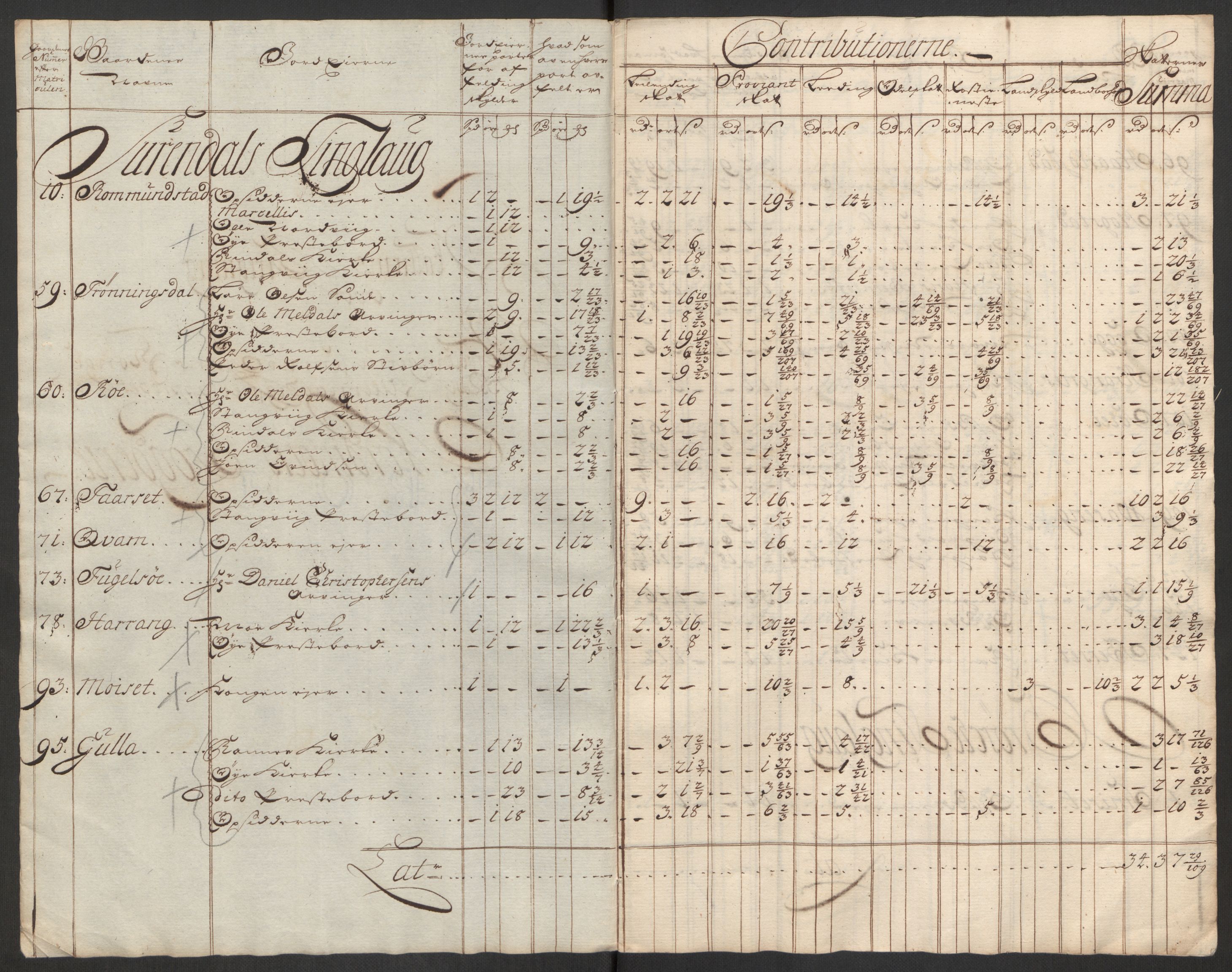 Rentekammeret inntil 1814, Reviderte regnskaper, Fogderegnskap, RA/EA-4092/R56/L3754: Fogderegnskap Nordmøre, 1721, p. 450
