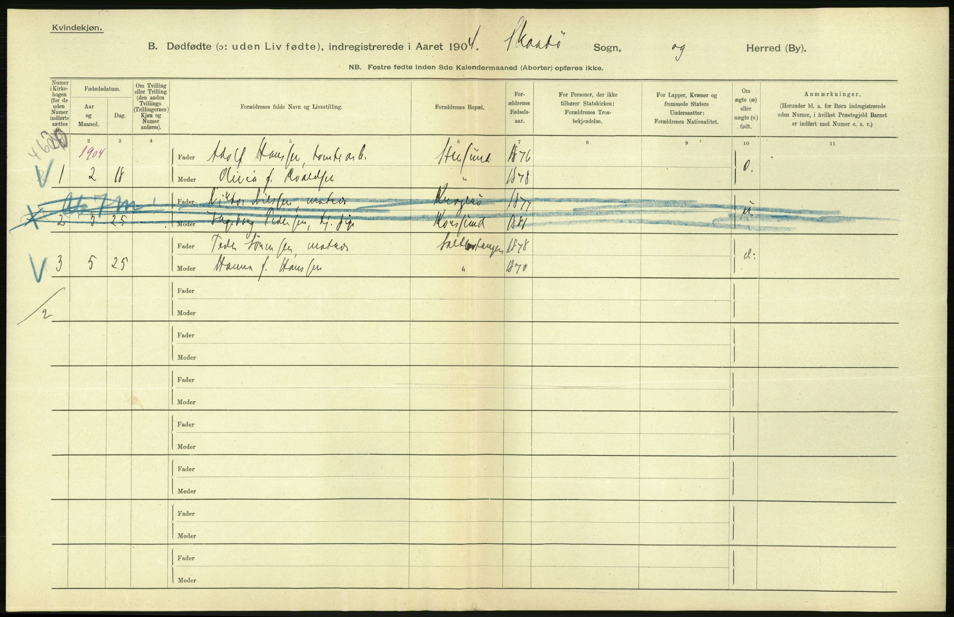 Statistisk sentralbyrå, Sosiodemografiske emner, Befolkning, RA/S-2228/D/Df/Dfa/Dfab/L0025: Smålenenes amt - Stavanger amt: Dødfødte. Bygder., 1904, p. 376