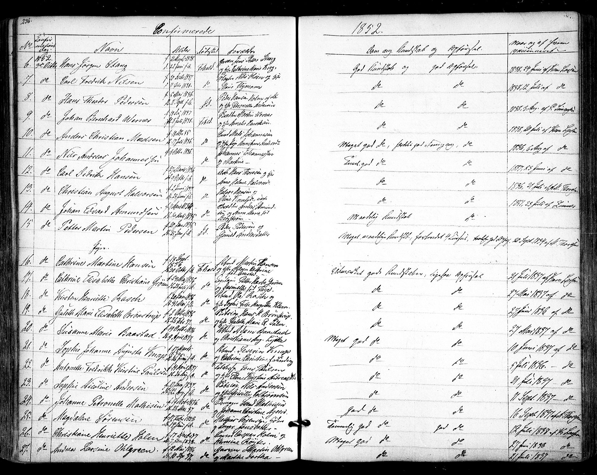 Halden prestekontor Kirkebøker, SAO/A-10909/F/Fa/L0006: Parish register (official) no. I 6, 1845-1856, p. 236