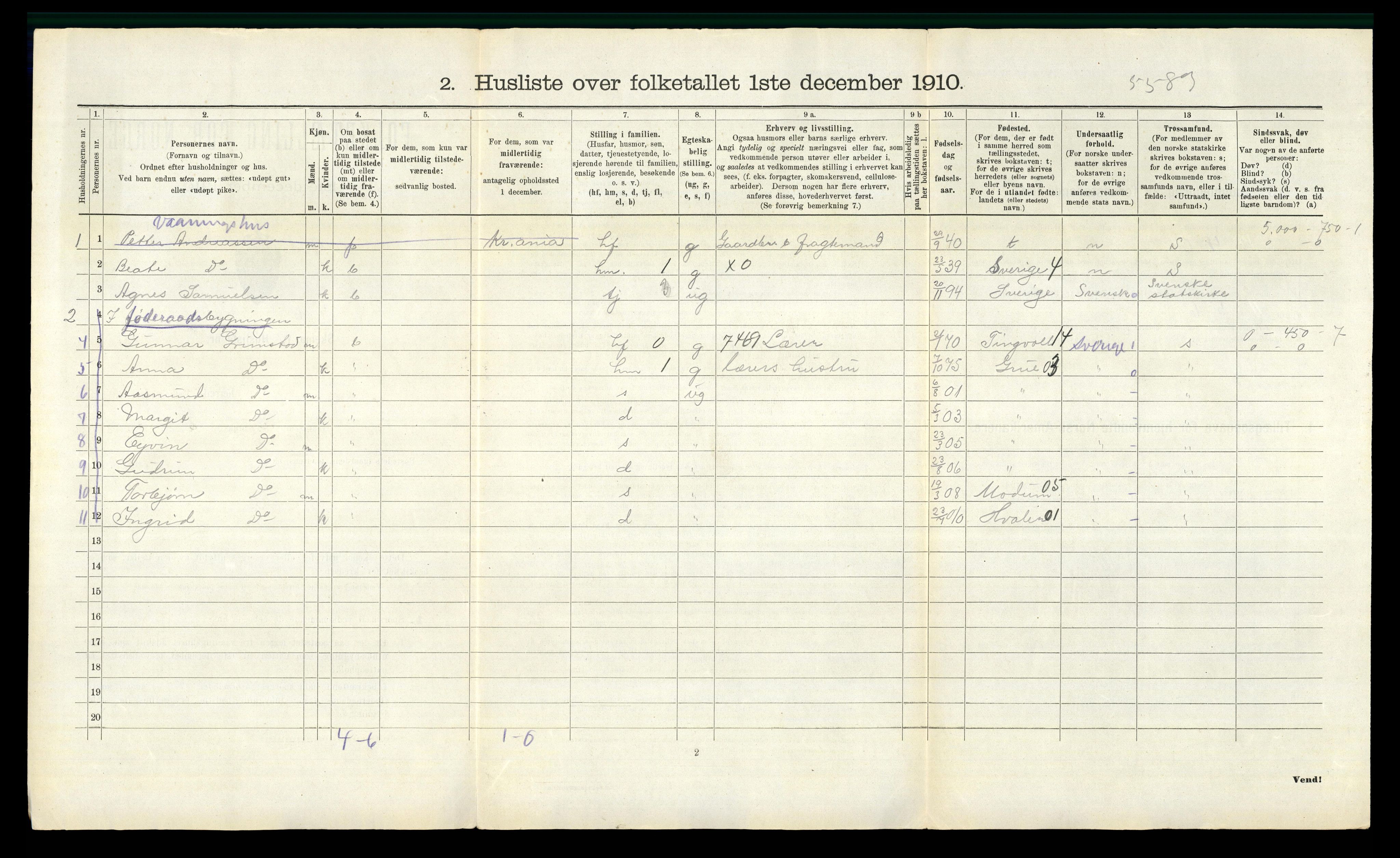 RA, 1910 census for Hvaler, 1910, p. 121