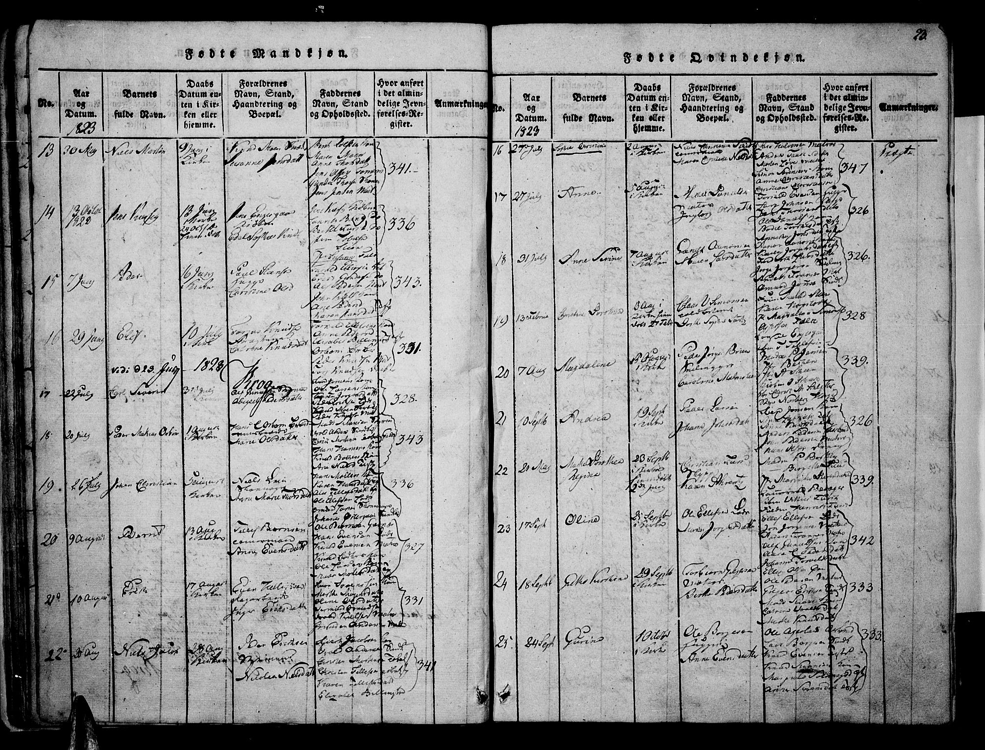Risør sokneprestkontor, SAK/1111-0035/F/Fa/L0002: Parish register (official) no. A 2, 1815-1839, p. 23