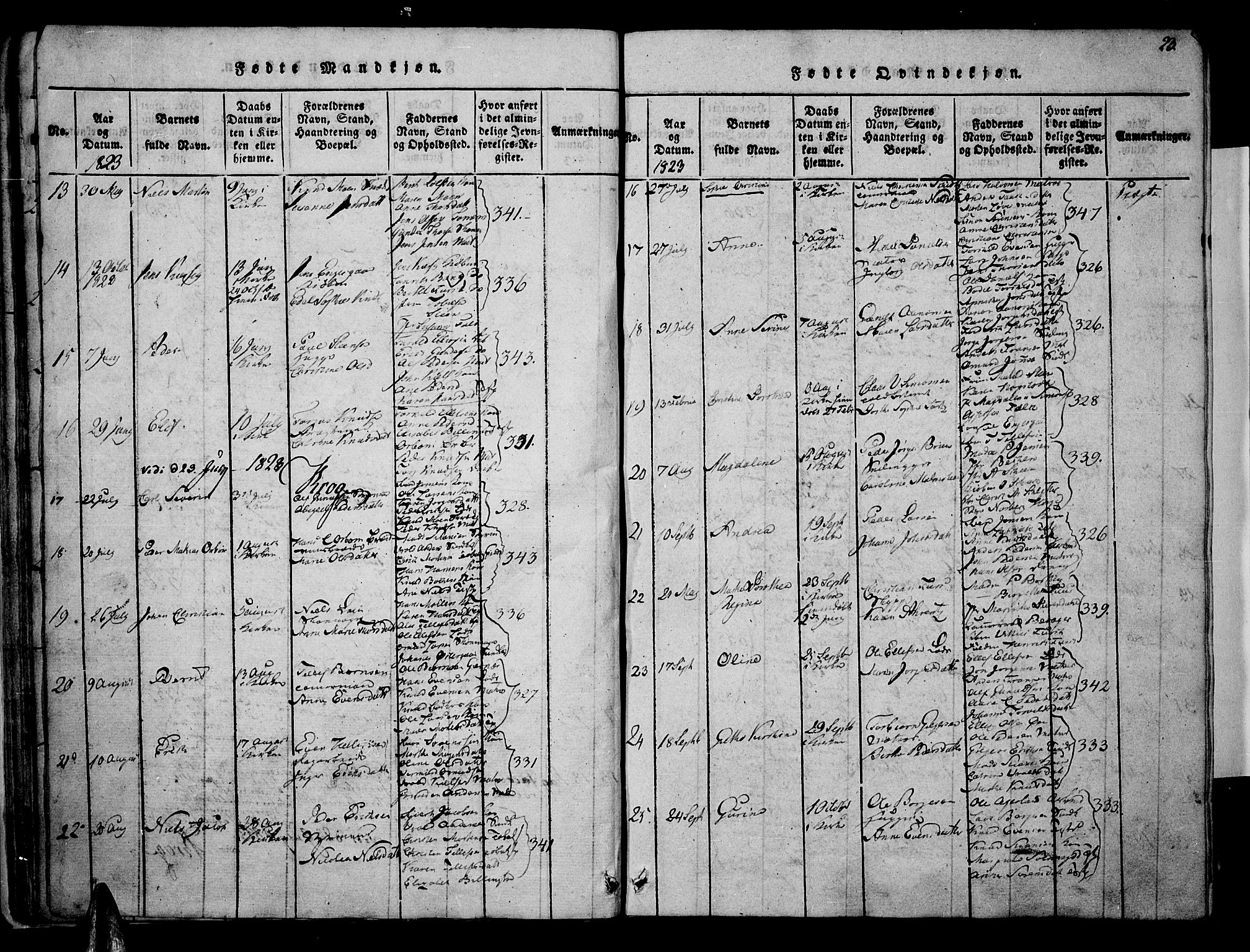 Risør sokneprestkontor, AV/SAK-1111-0035/F/Fa/L0002: Parish register (official) no. A 2, 1815-1839, p. 23