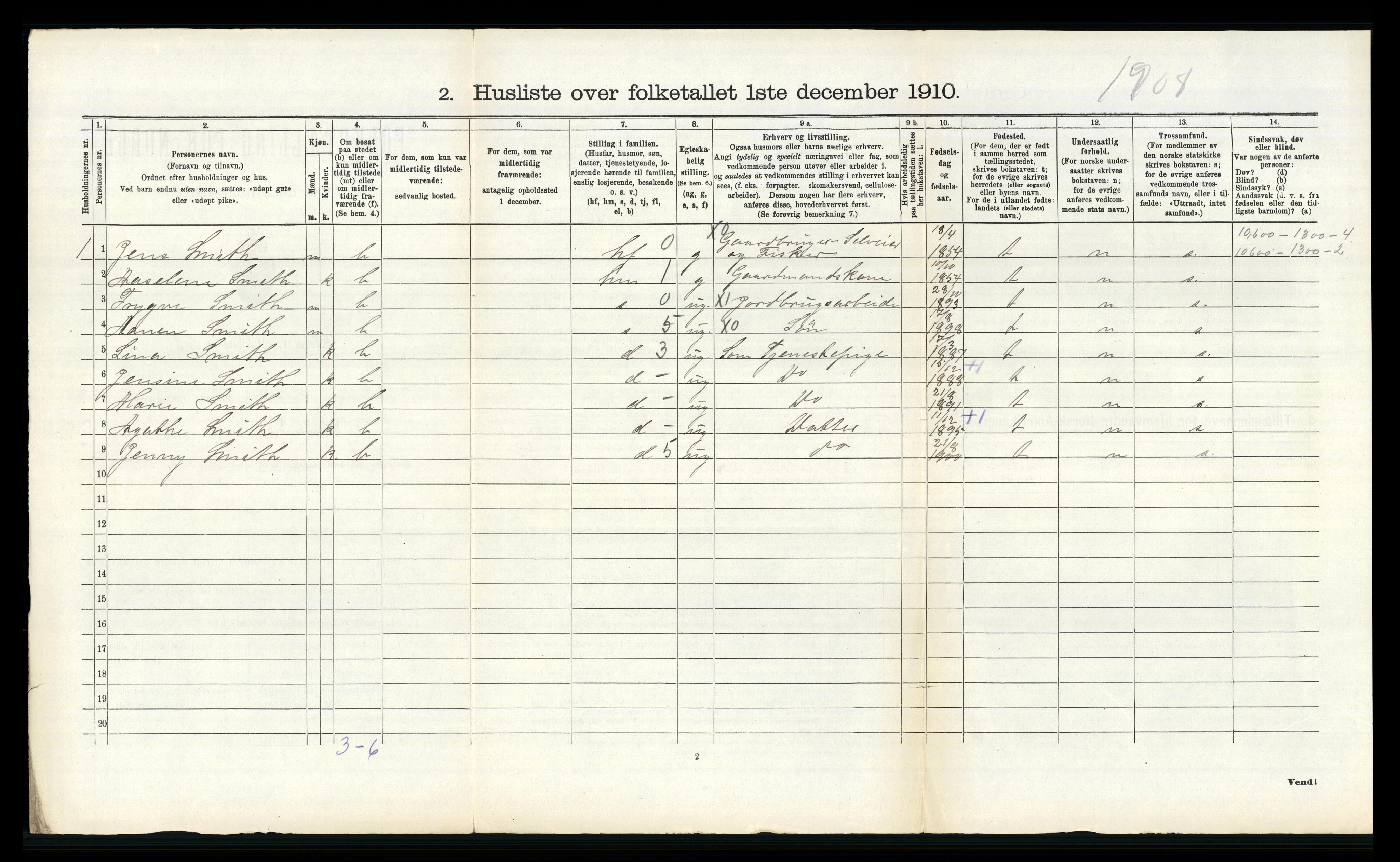 RA, 1910 census for Sør-Audnedal, 1910, p. 220