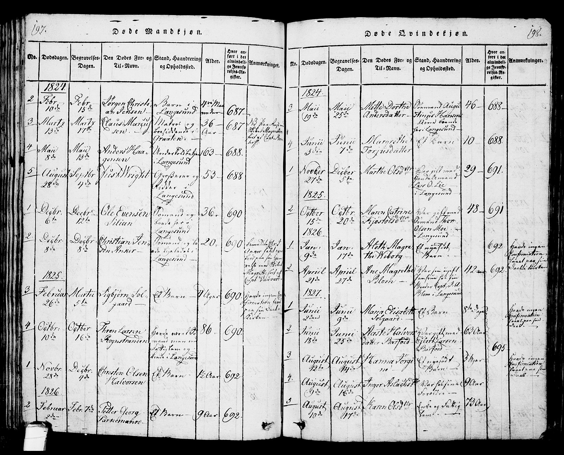 Langesund kirkebøker, SAKO/A-280/G/Ga/L0003: Parish register (copy) no. 3, 1815-1858, p. 197-198