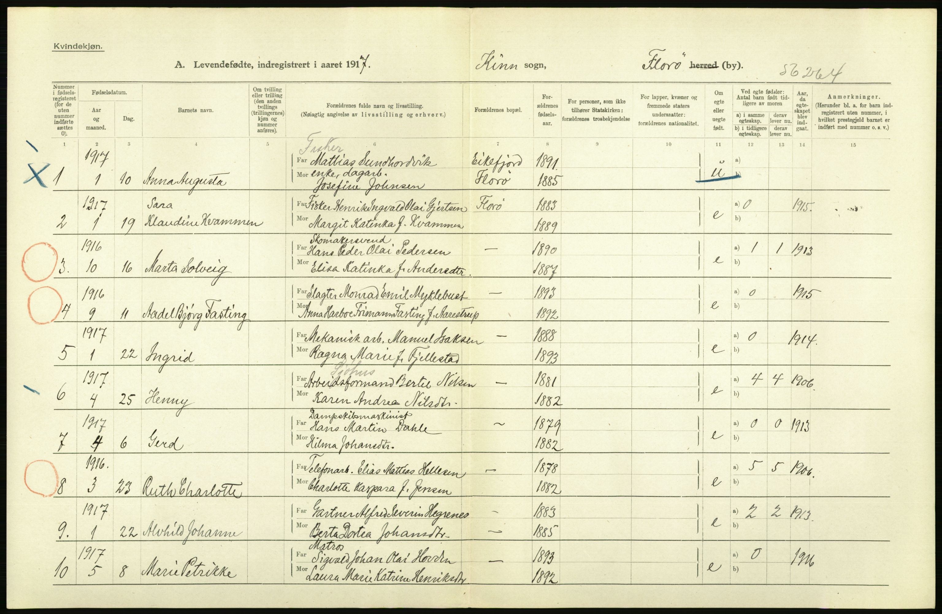 Statistisk sentralbyrå, Sosiodemografiske emner, Befolkning, AV/RA-S-2228/D/Df/Dfb/Dfbg/L0041: Florø by: Levendefødte menn og kvinner, gifte, døde, dødfødte., 1917, p. 8