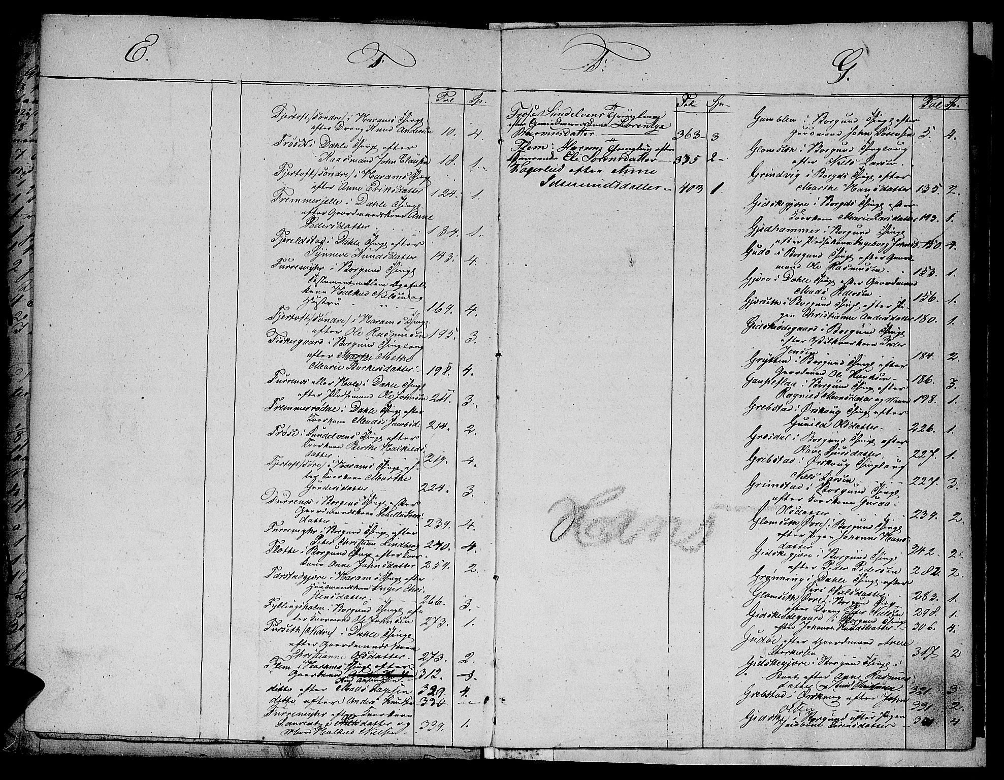 Nordre Sunnmøre sorenskriveri, AV/SAT-A-0006/1/3/3A/L0018: Skifteprotokoll 11, 1836-1840
