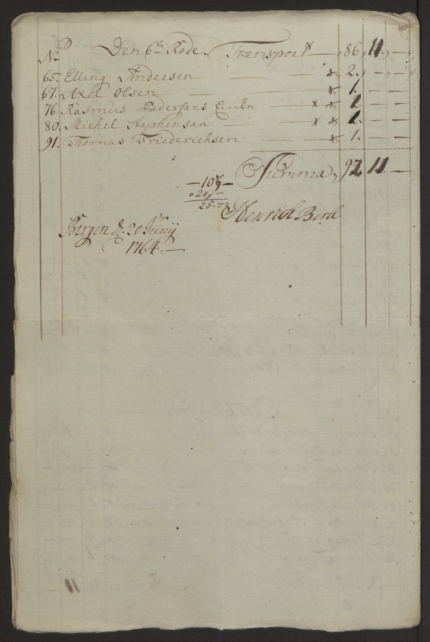 Rentekammeret inntil 1814, Reviderte regnskaper, Byregnskaper, AV/RA-EA-4066/R/Rp/L0366/0001: [P20] Kontribusjonsregnskap / Ekstraskatt, 1763, p. 264