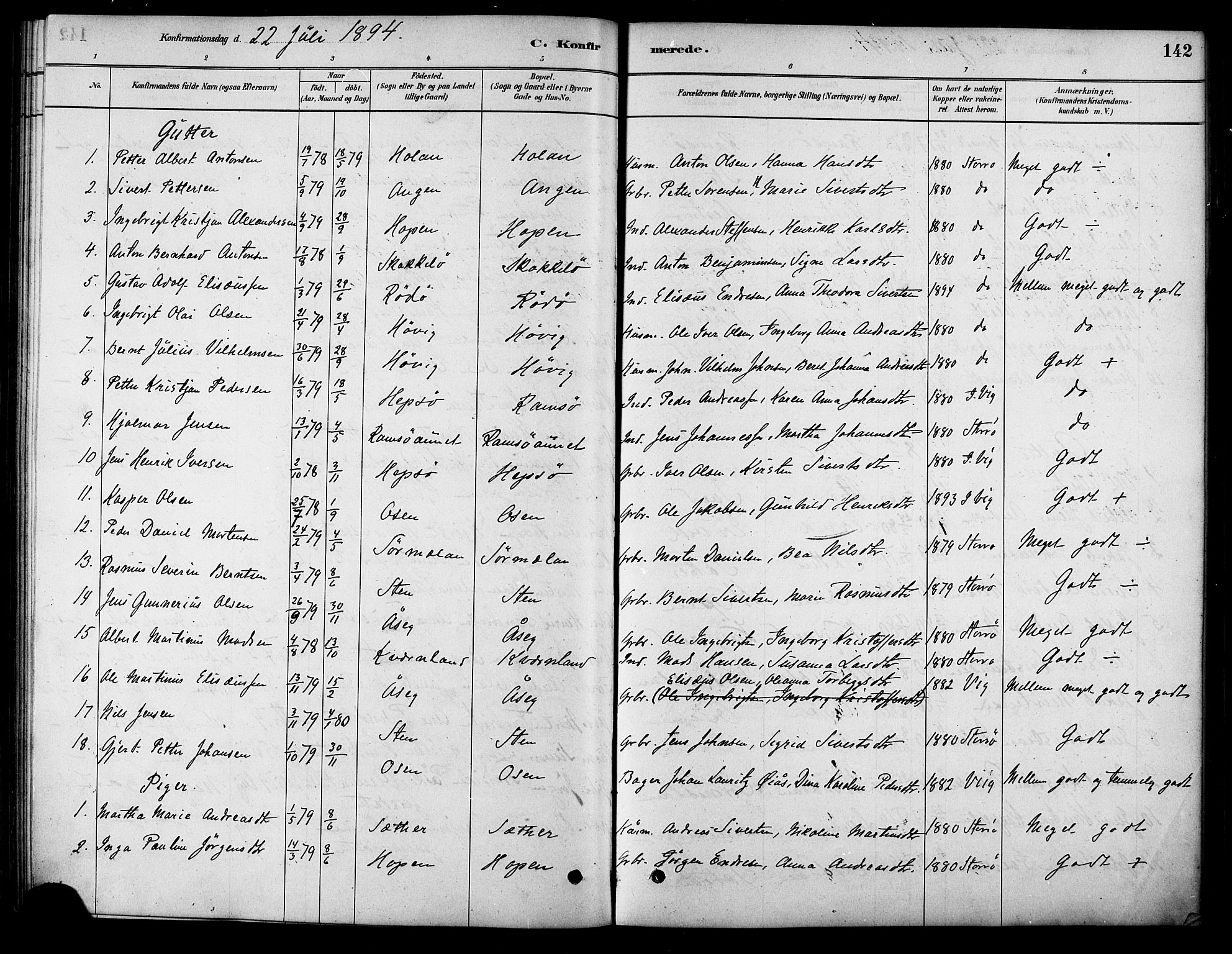 Ministerialprotokoller, klokkerbøker og fødselsregistre - Sør-Trøndelag, SAT/A-1456/658/L0722: Parish register (official) no. 658A01, 1879-1896, p. 142
