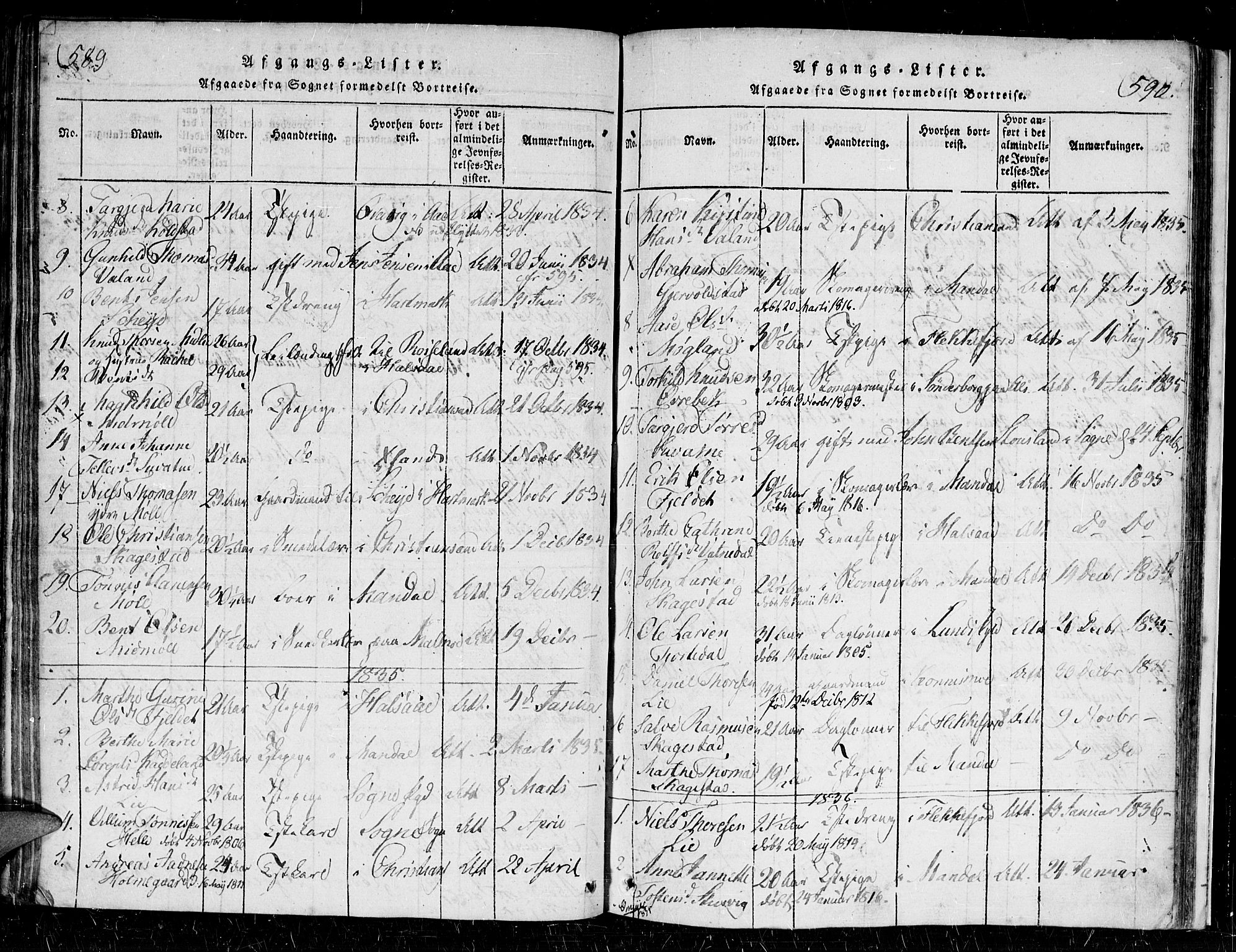 Holum sokneprestkontor, SAK/1111-0022/F/Fa/Faa/L0004: Parish register (official) no. A 4, 1820-1849, p. 585-586