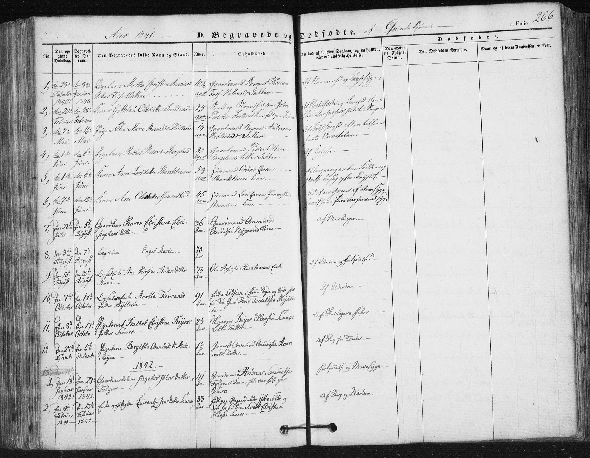 Høyland sokneprestkontor, SAST/A-101799/001/30BA/L0008: Parish register (official) no. A 8, 1841-1856, p. 266