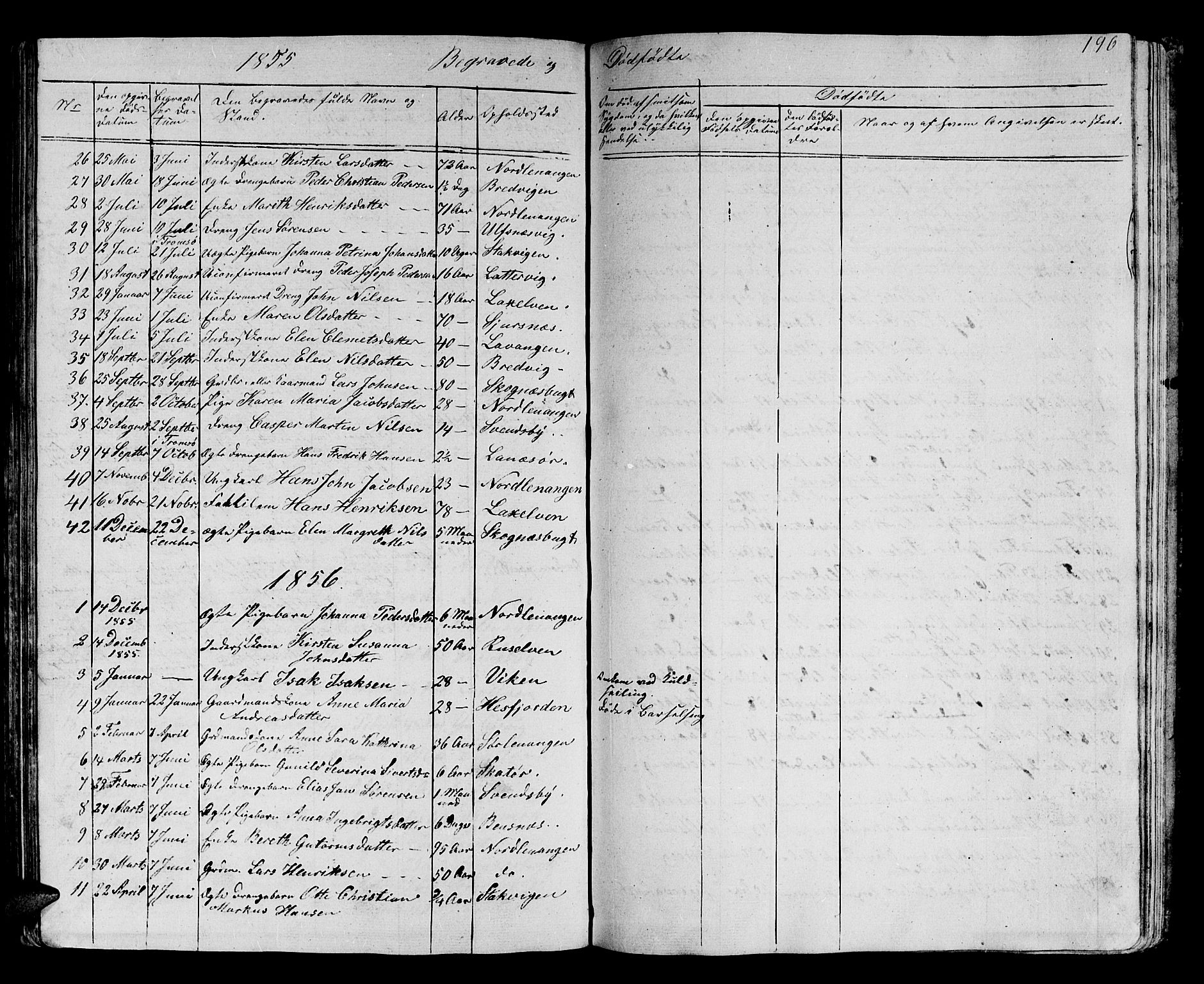 Karlsøy sokneprestembete, SATØ/S-1299/H/Ha/Hab/L0002klokker: Parish register (copy) no. 2, 1843-1861, p. 196