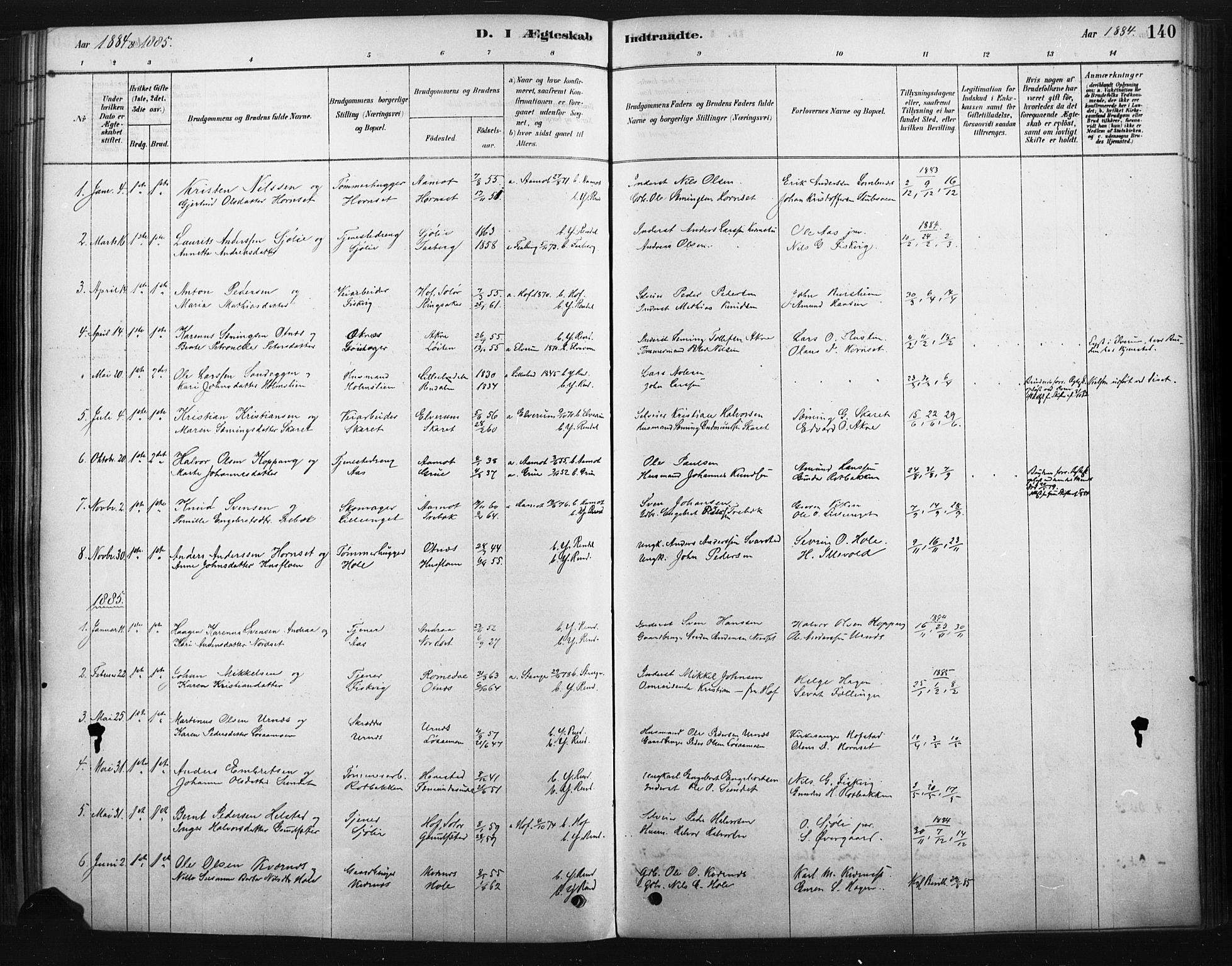 Rendalen prestekontor, SAH/PREST-054/H/Ha/Haa/L0010: Parish register (official) no. 10, 1878-1901, p. 140
