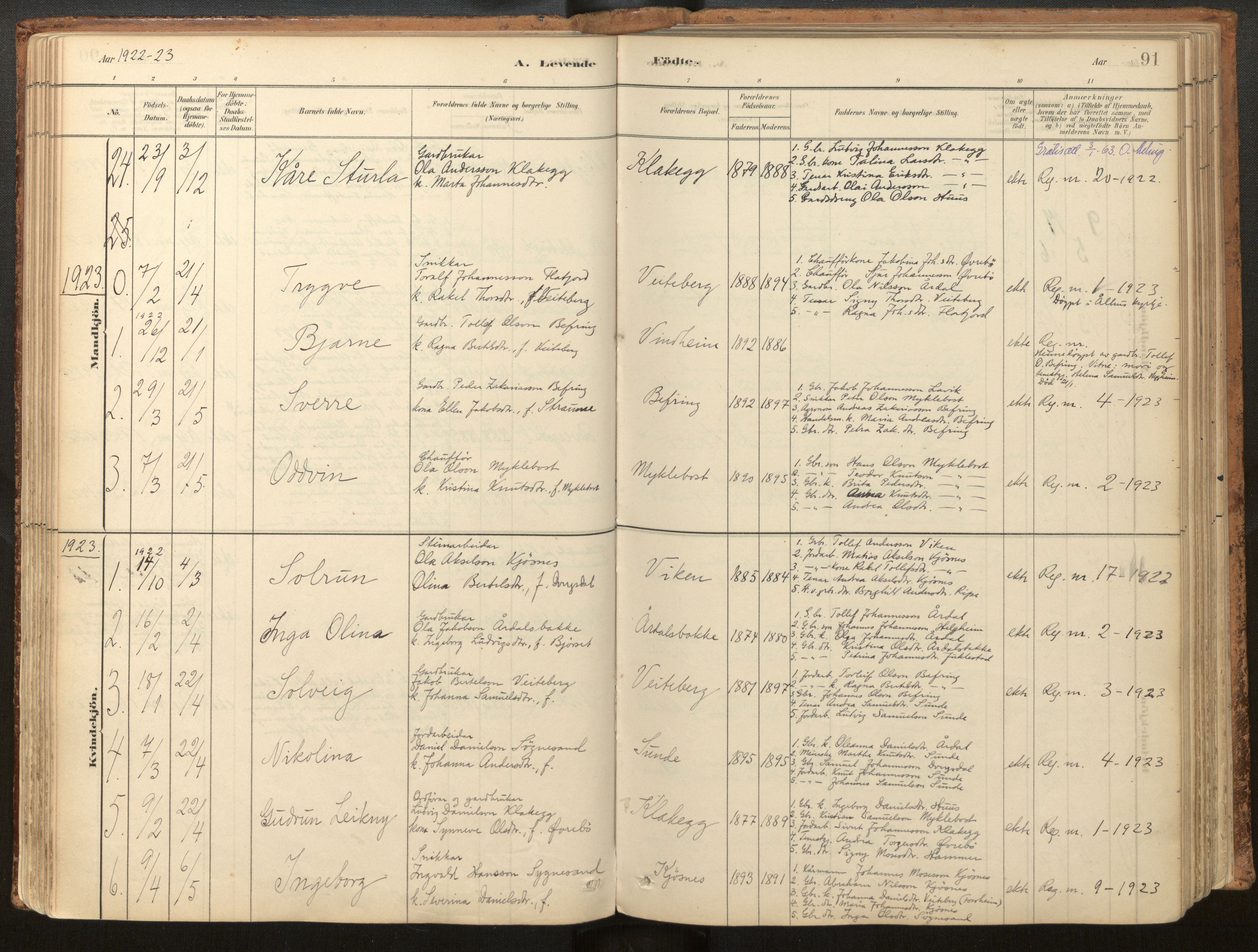 Jølster sokneprestembete, SAB/A-80701/H/Haa/Haac/L0001: Parish register (official) no. C 1, 1882-1928, p. 91