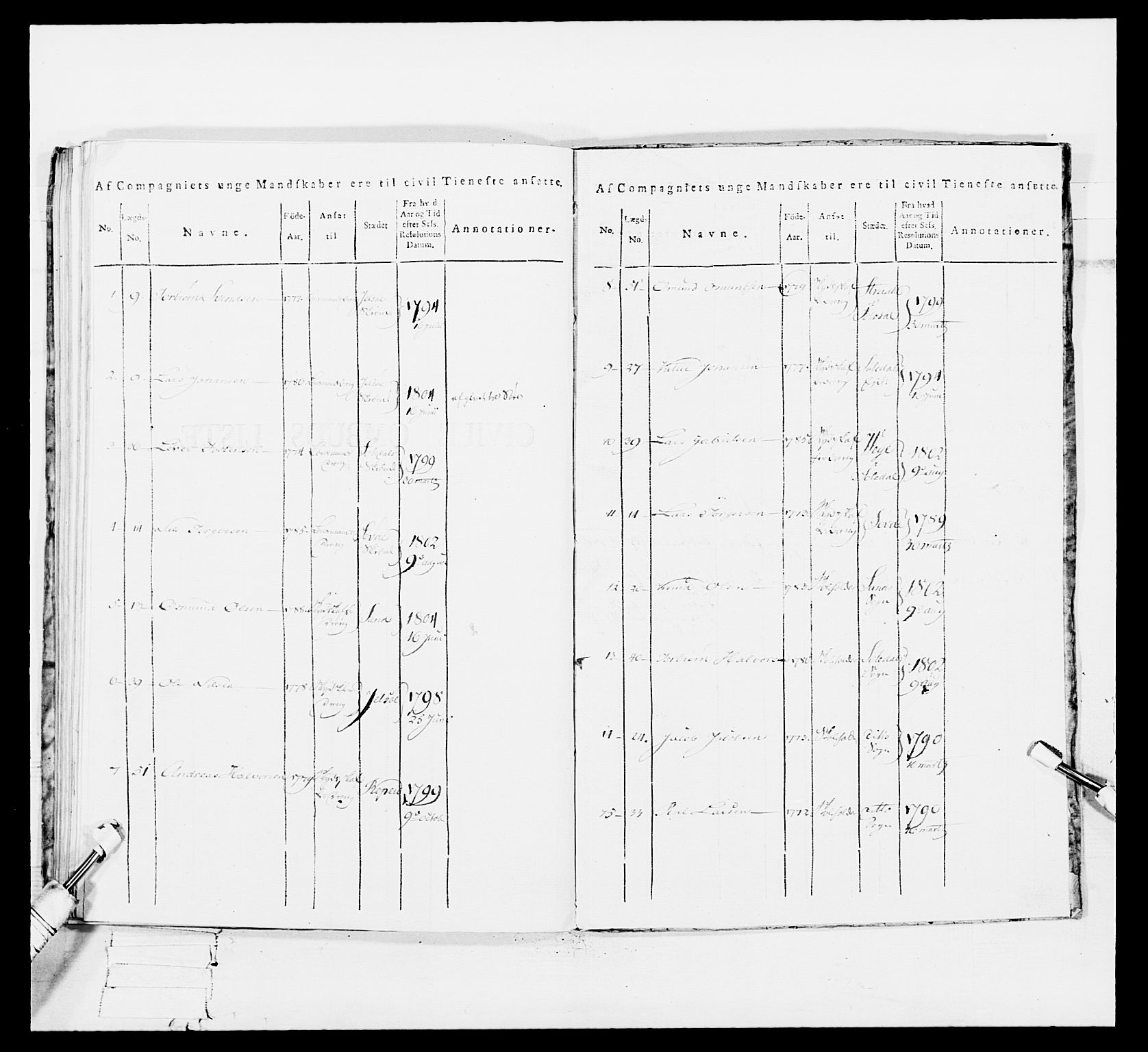 Generalitets- og kommissariatskollegiet, Det kongelige norske kommissariatskollegium, AV/RA-EA-5420/E/Eh/L0113: Vesterlenske nasjonale infanteriregiment, 1812, p. 537