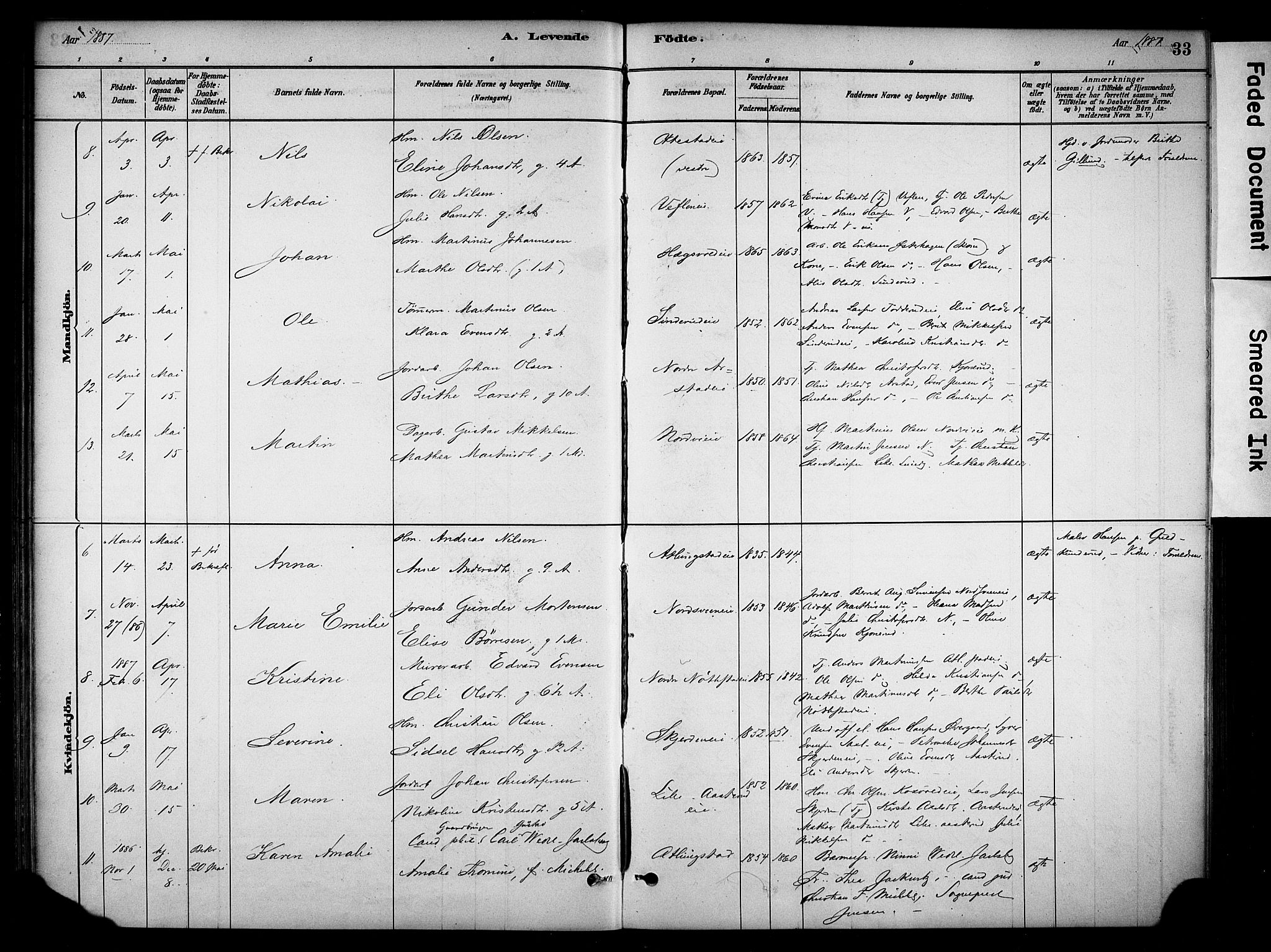 Stange prestekontor, SAH/PREST-002/K/L0019: Parish register (official) no. 19, 1880-1891, p. 33