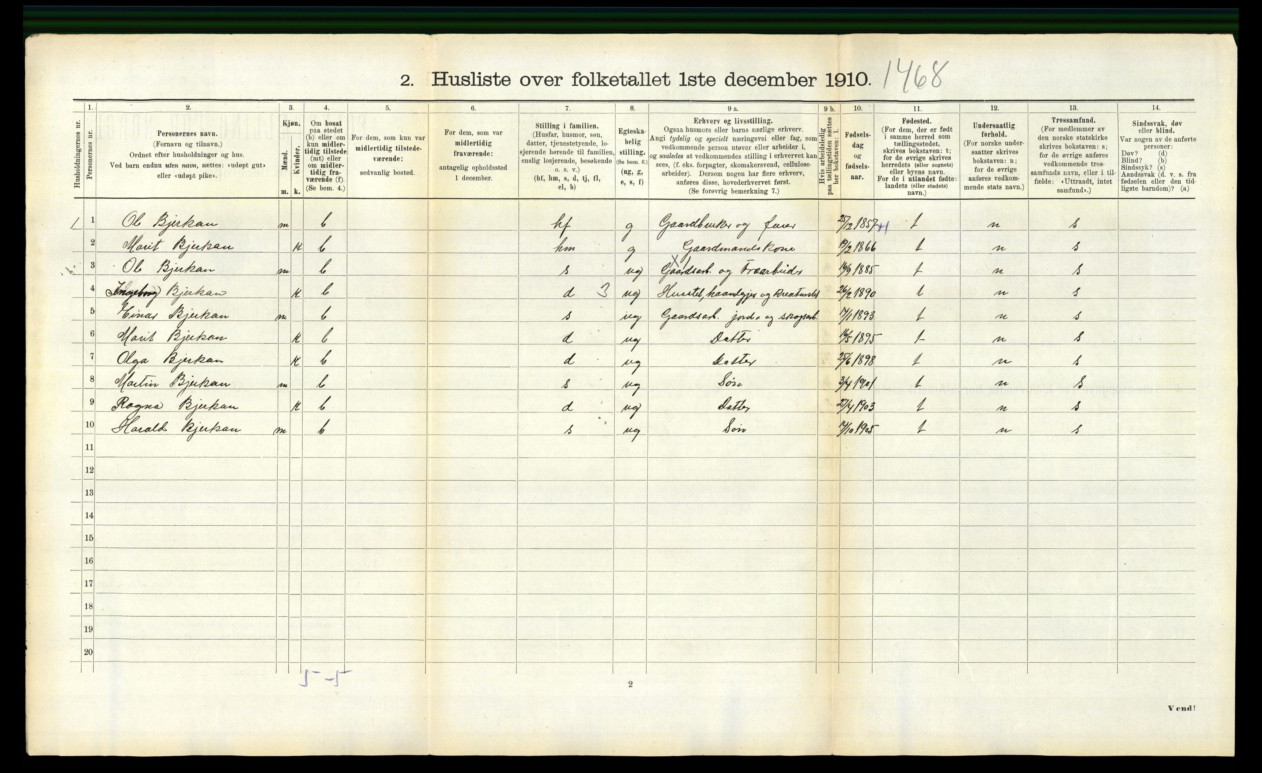 RA, 1910 census for Hemne, 1910, p. 592