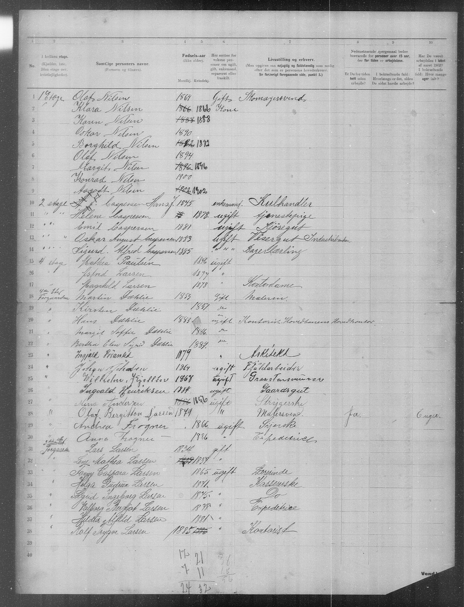 OBA, Municipal Census 1902 for Kristiania, 1902, p. 23711