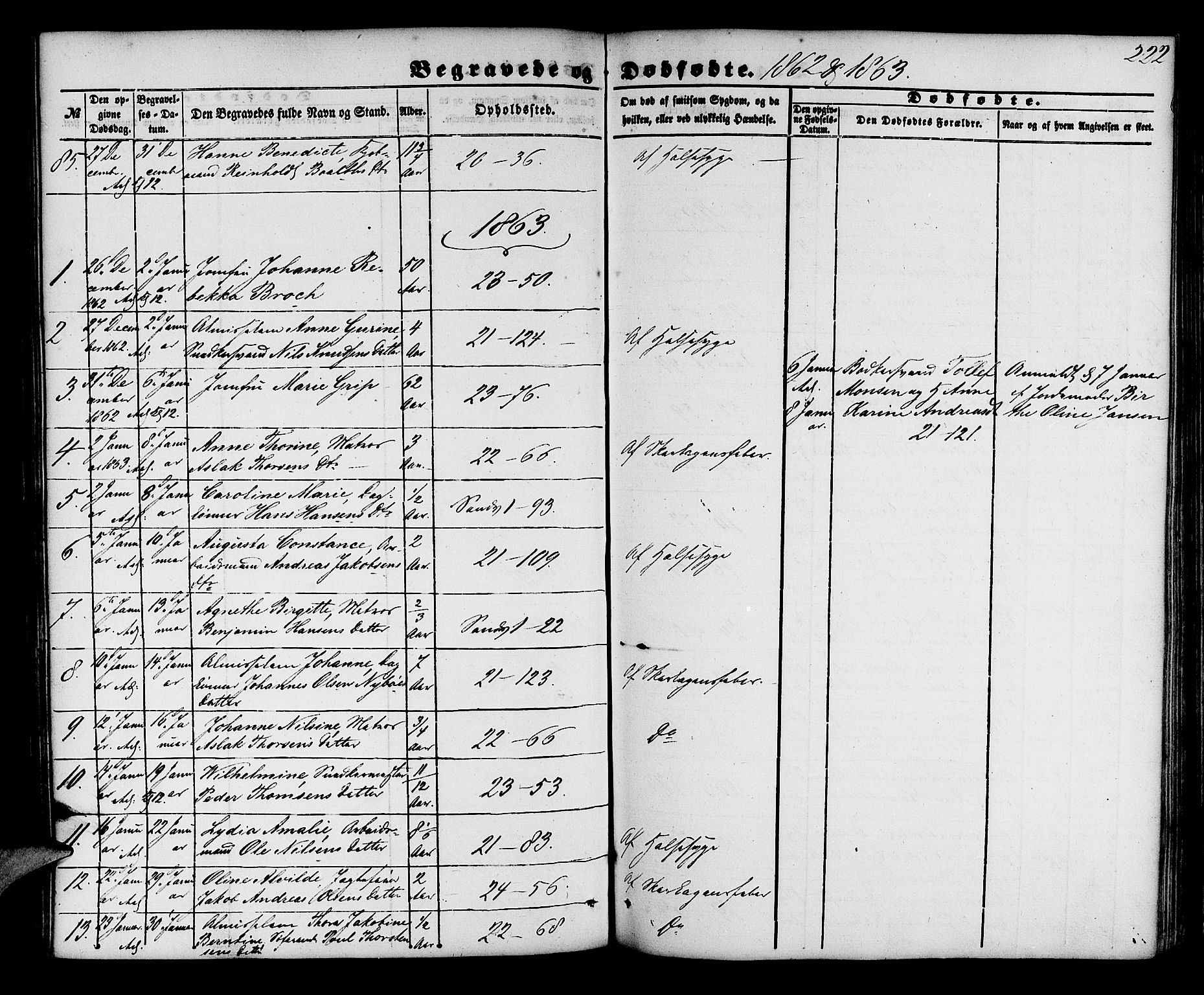 Korskirken sokneprestembete, SAB/A-76101/H/Hab: Parish register (copy) no. E 2, 1851-1871, p. 222