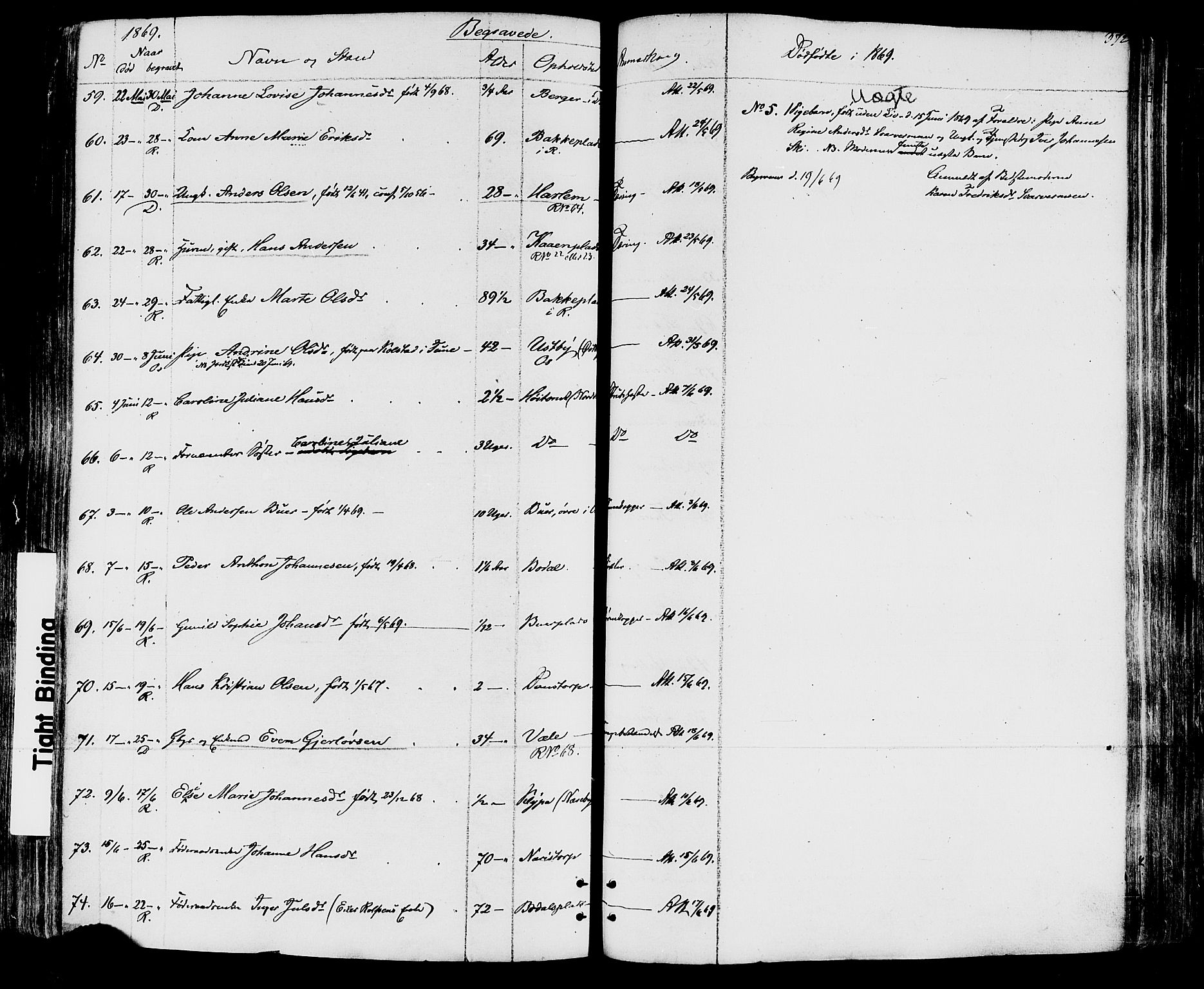 Rakkestad prestekontor Kirkebøker, AV/SAO-A-2008/F/Fa/L0011: Parish register (official) no. I 11, 1862-1877, p. 372