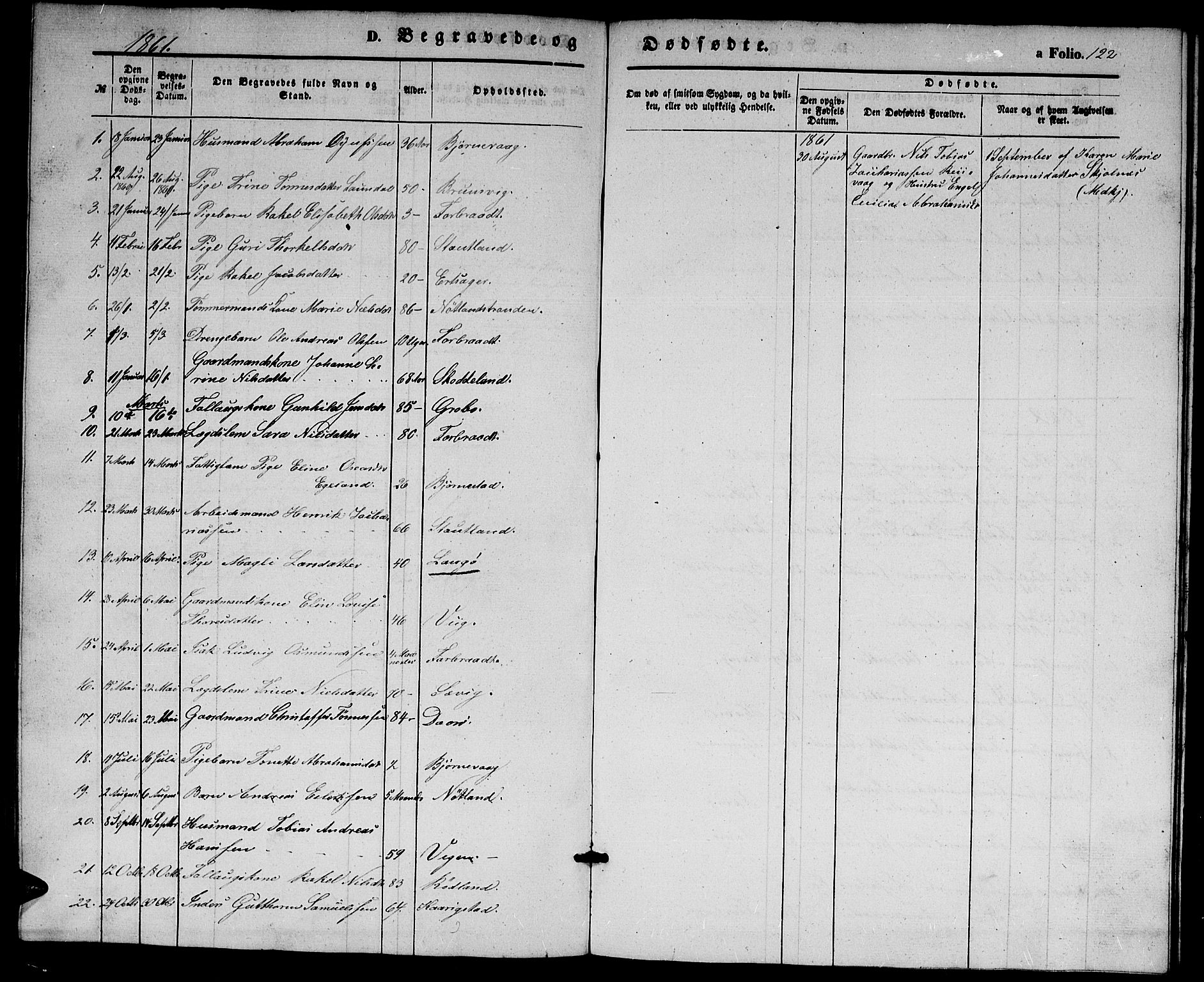 Herad sokneprestkontor, SAK/1111-0018/F/Fb/Fbb/L0002: Parish register (copy) no. B 2, 1853-1871, p. 122
