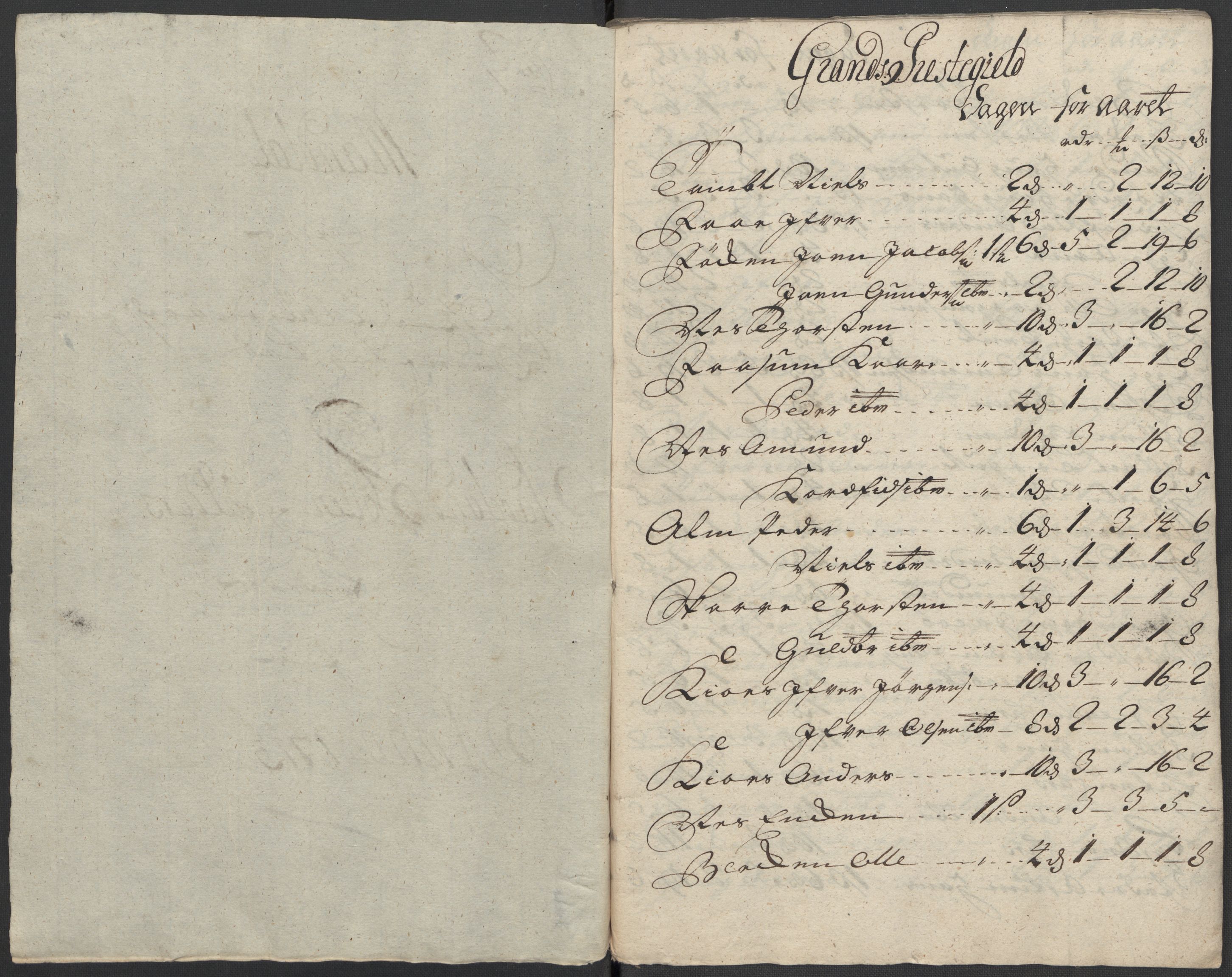 Rentekammeret inntil 1814, Reviderte regnskaper, Fogderegnskap, RA/EA-4092/R18/L1311: Fogderegnskap Hadeland, Toten og Valdres, 1713, p. 55