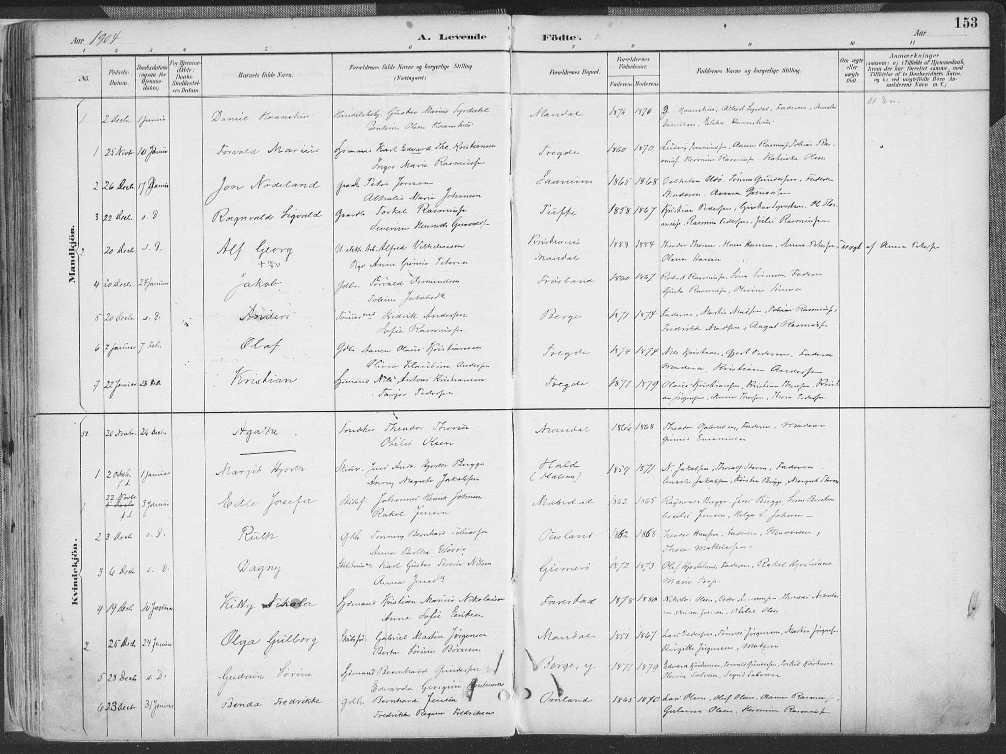 Mandal sokneprestkontor, SAK/1111-0030/F/Fa/Faa/L0018: Parish register (official) no. A 18, 1890-1905, p. 153