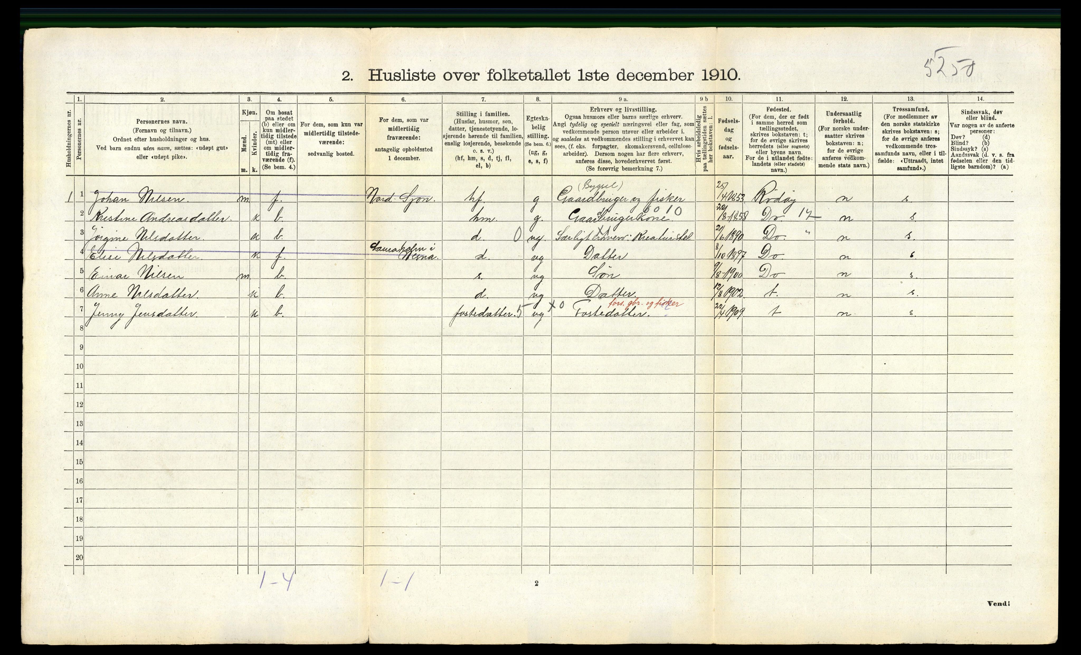 RA, 1910 census for Nesna, 1910, p. 409