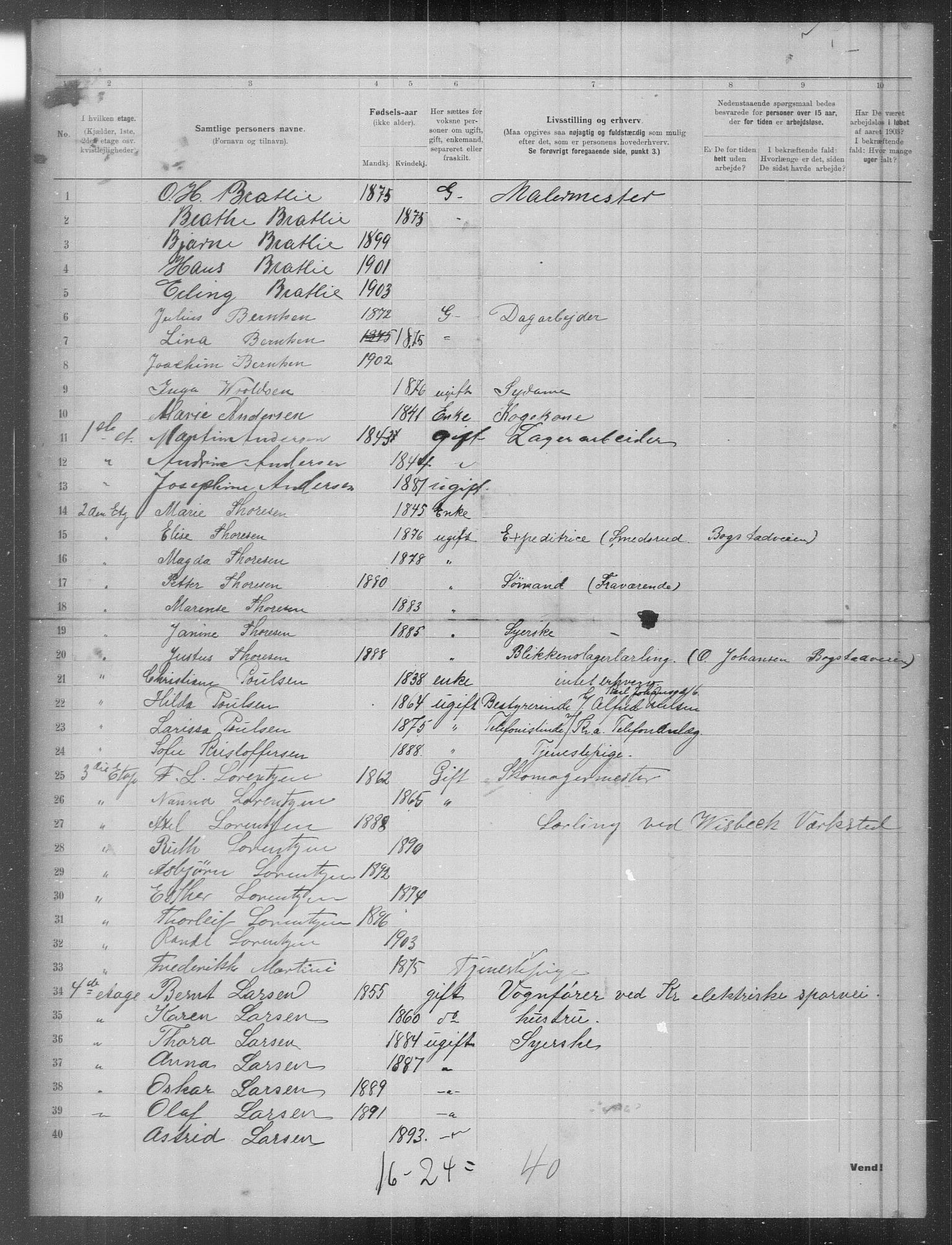 OBA, Municipal Census 1903 for Kristiania, 1903, p. 7881