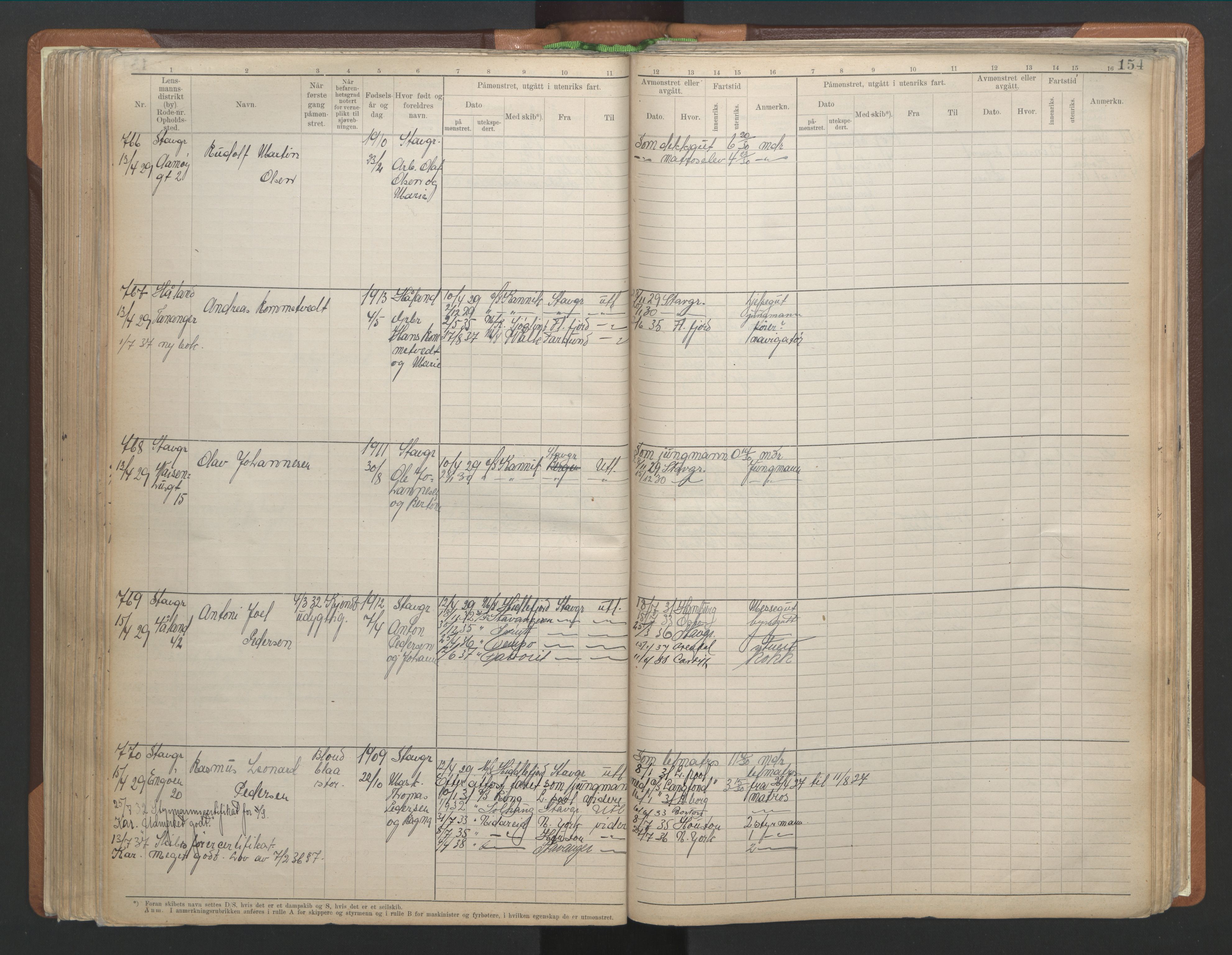 Stavanger sjømannskontor, AV/SAST-A-102006/F/Fb/Fbb/L0013: Sjøfartshovedrulle A, patentnr. 1-1495 (del 1), 1921-1933, p. 160