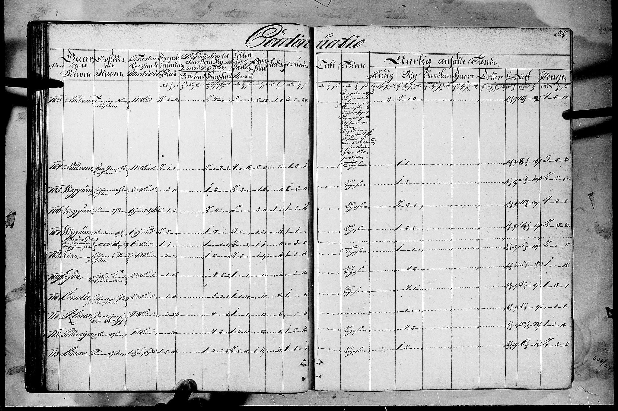 Rentekammeret inntil 1814, Realistisk ordnet avdeling, AV/RA-EA-4070/N/Nb/Nbf/L0108: Gudbrandsdalen matrikkelprotokoll, 1723, p. 31b-32a