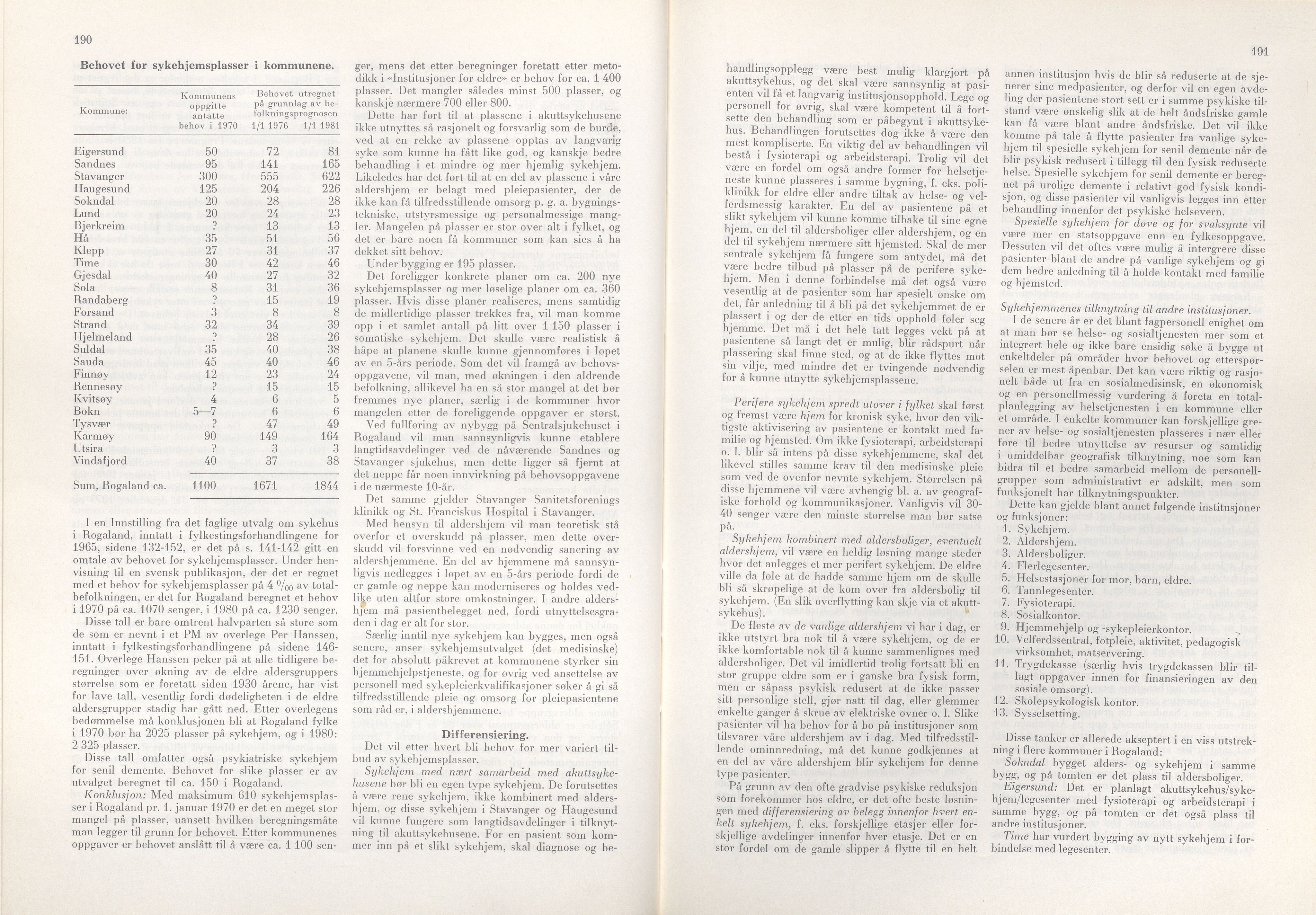 Rogaland fylkeskommune - Fylkesrådmannen , IKAR/A-900/A/Aa/Aaa/L0090: Møtebok , 1970, p. 190-191