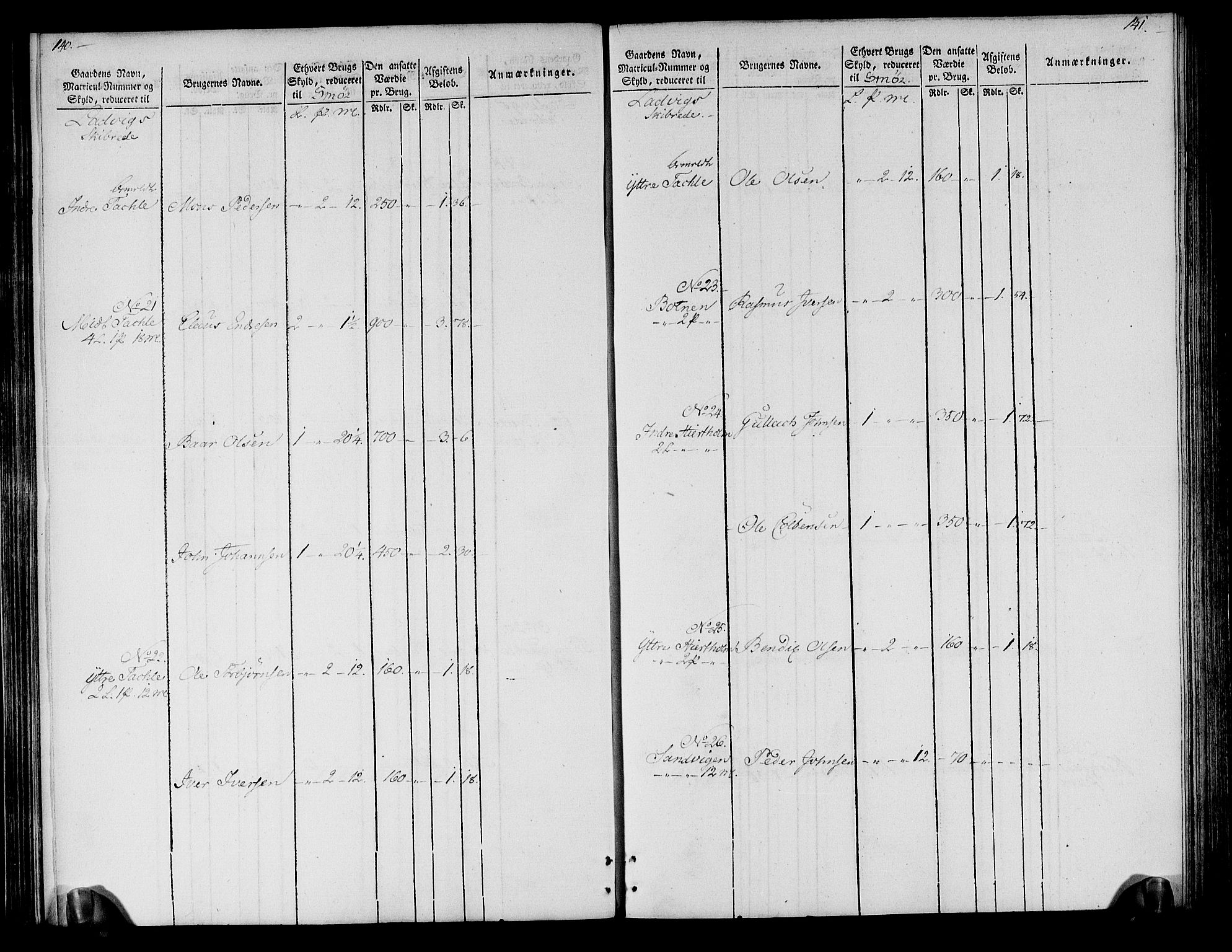 Rentekammeret inntil 1814, Realistisk ordnet avdeling, AV/RA-EA-4070/N/Ne/Nea/L0118: Ytre og Indre Sogn fogderi. Oppebørselsregister, 1803-1804, p. 74