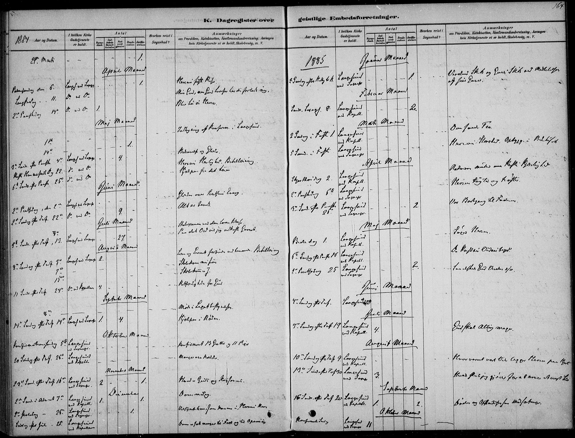 Langesund kirkebøker, AV/SAKO-A-280/F/Fa/L0002: Parish register (official) no. 2, 1878-1892, p. 164