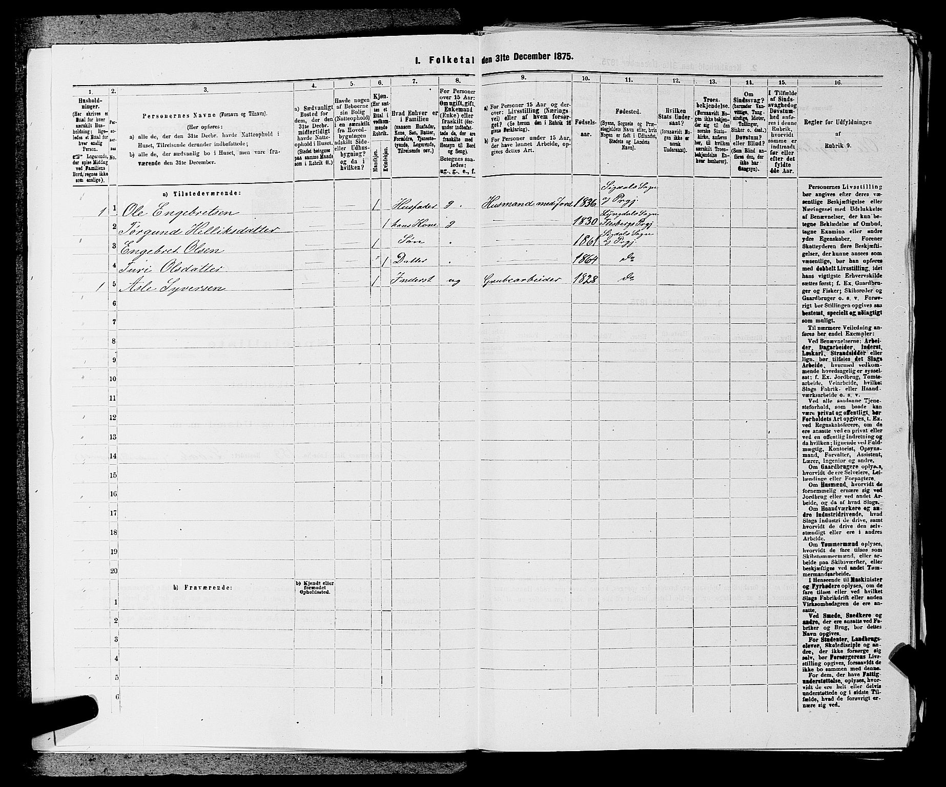 SAKO, 1875 census for 0621P Sigdal, 1875, p. 856