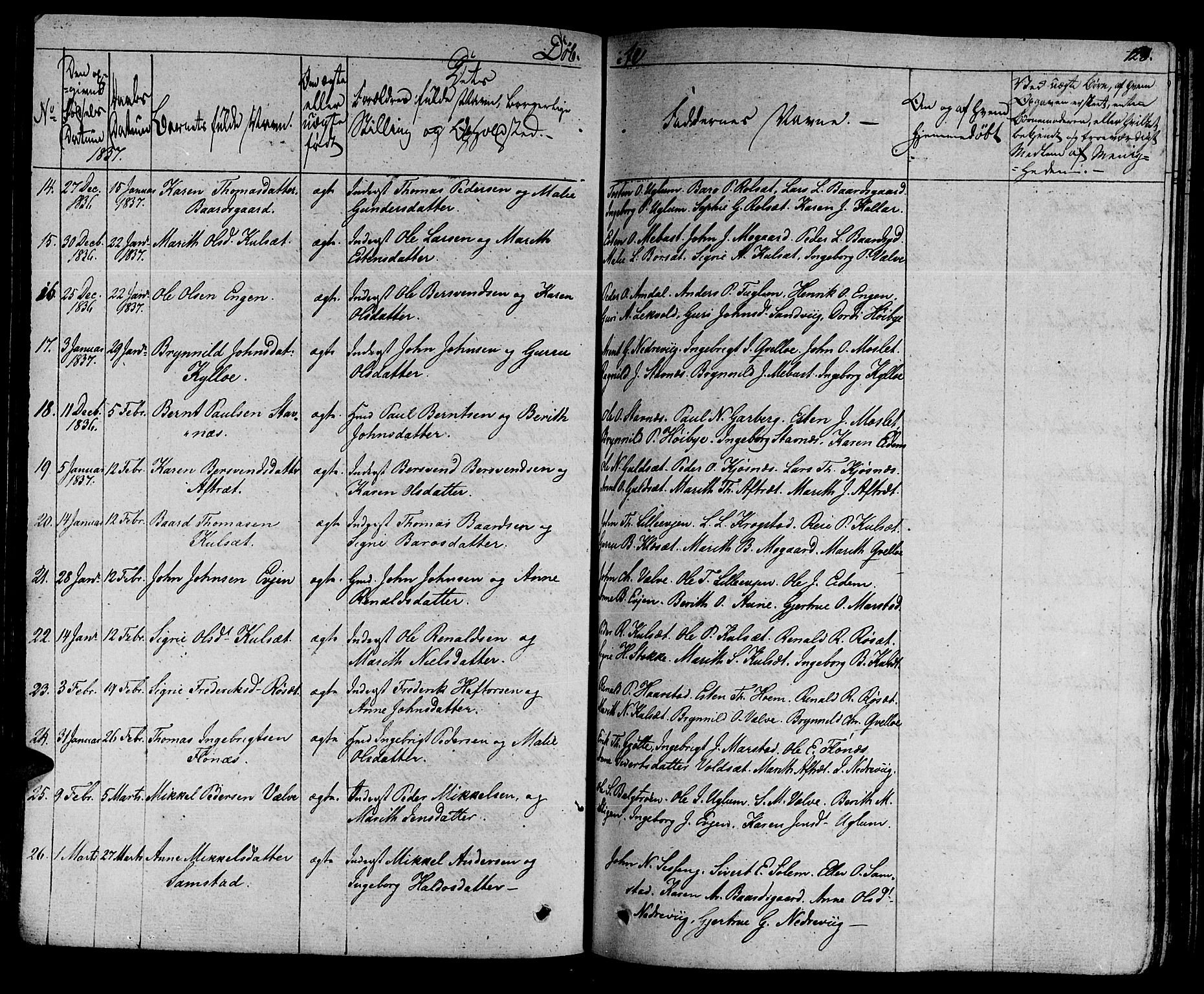 Ministerialprotokoller, klokkerbøker og fødselsregistre - Sør-Trøndelag, SAT/A-1456/695/L1143: Parish register (official) no. 695A05 /1, 1824-1842, p. 128