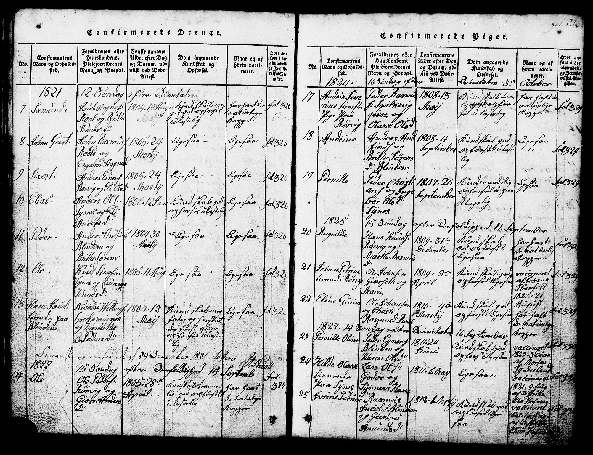 Ministerialprotokoller, klokkerbøker og fødselsregistre - Møre og Romsdal, SAT/A-1454/537/L0520: Parish register (copy) no. 537C01, 1819-1868, p. 236