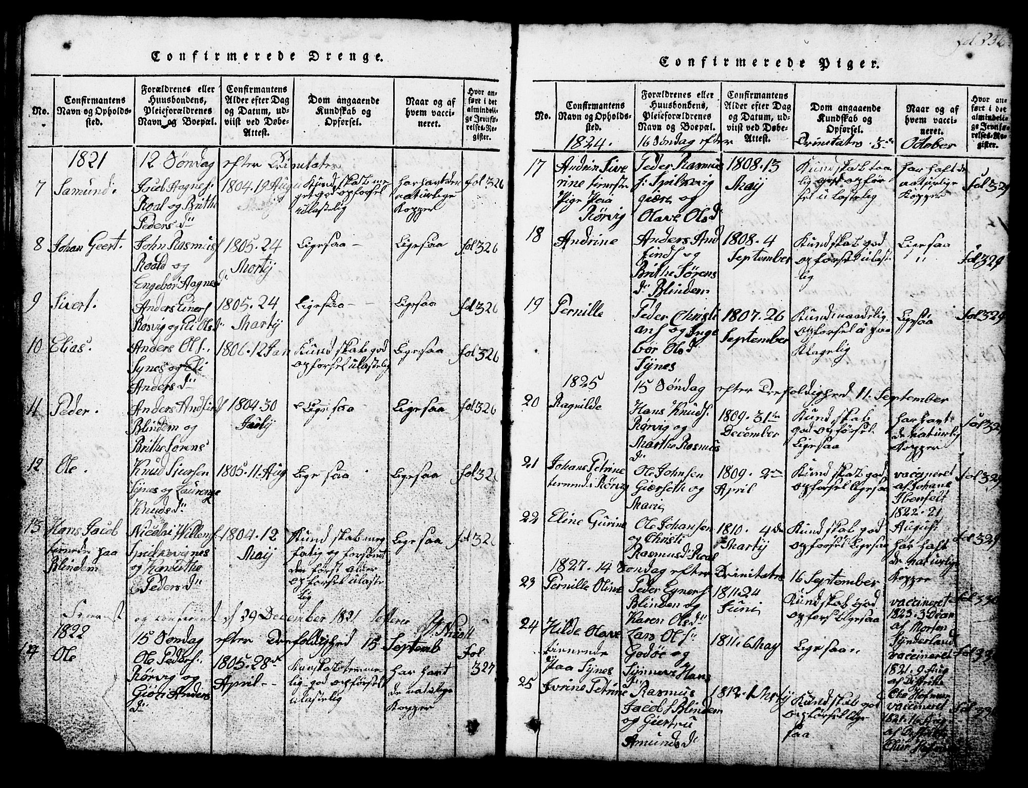 Ministerialprotokoller, klokkerbøker og fødselsregistre - Møre og Romsdal, AV/SAT-A-1454/537/L0520: Parish register (copy) no. 537C01, 1819-1868, p. 236