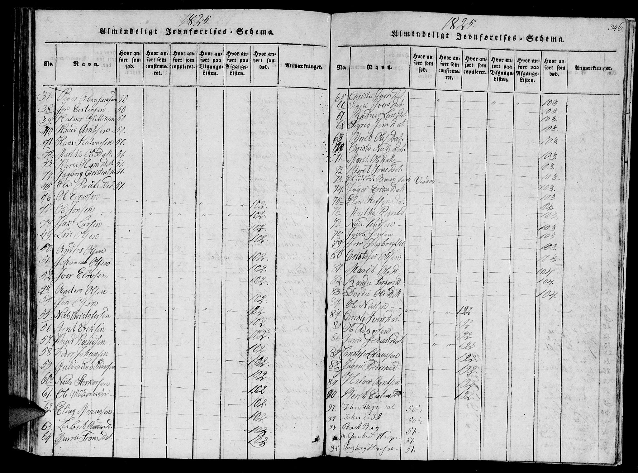Ministerialprotokoller, klokkerbøker og fødselsregistre - Sør-Trøndelag, SAT/A-1456/630/L0491: Parish register (official) no. 630A04, 1818-1830, p. 346