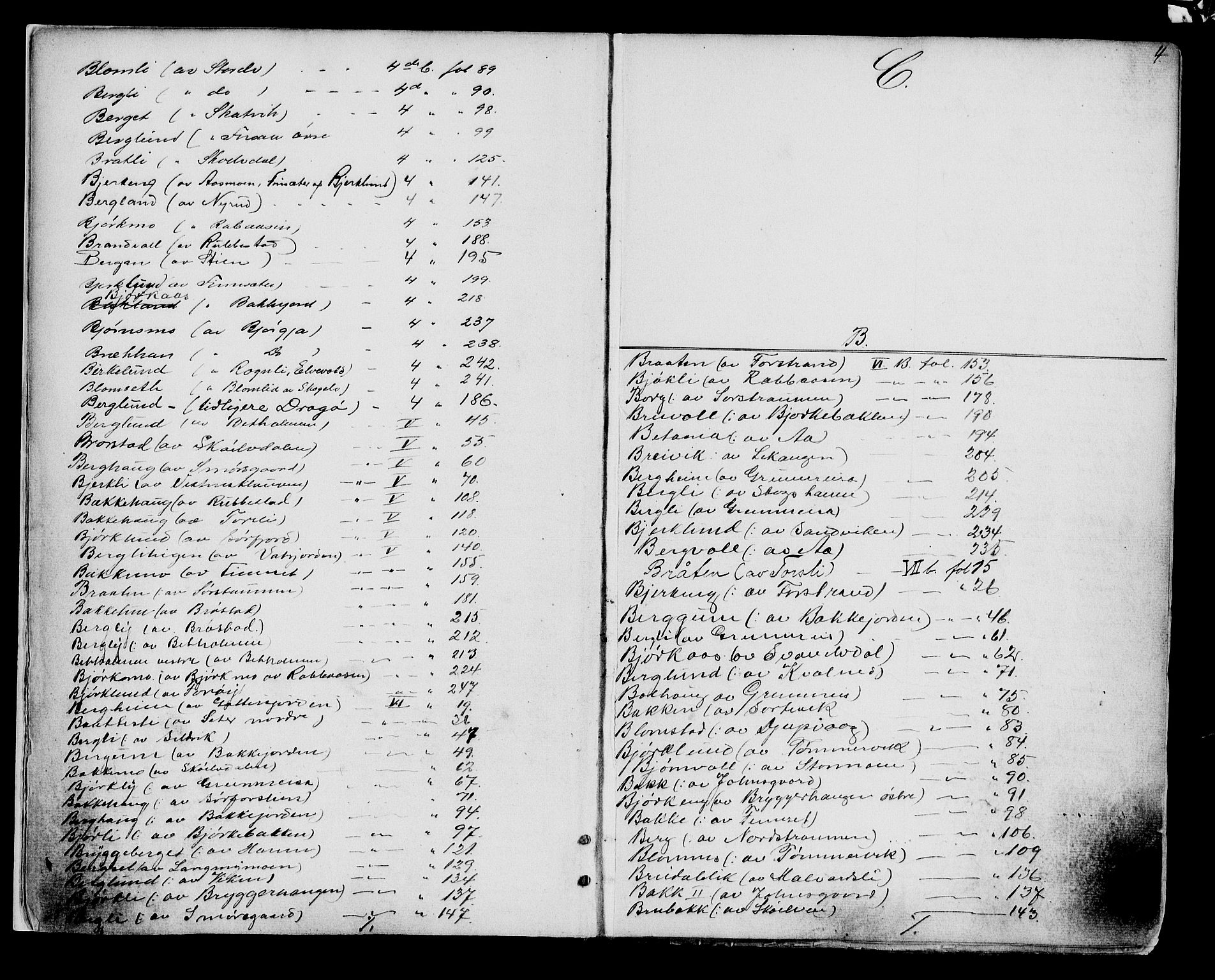 Senja sorenskriveri 1855-, SATØ/S-0048/1/H/Hb/L0031: Mortgage register no. 31, p. 4