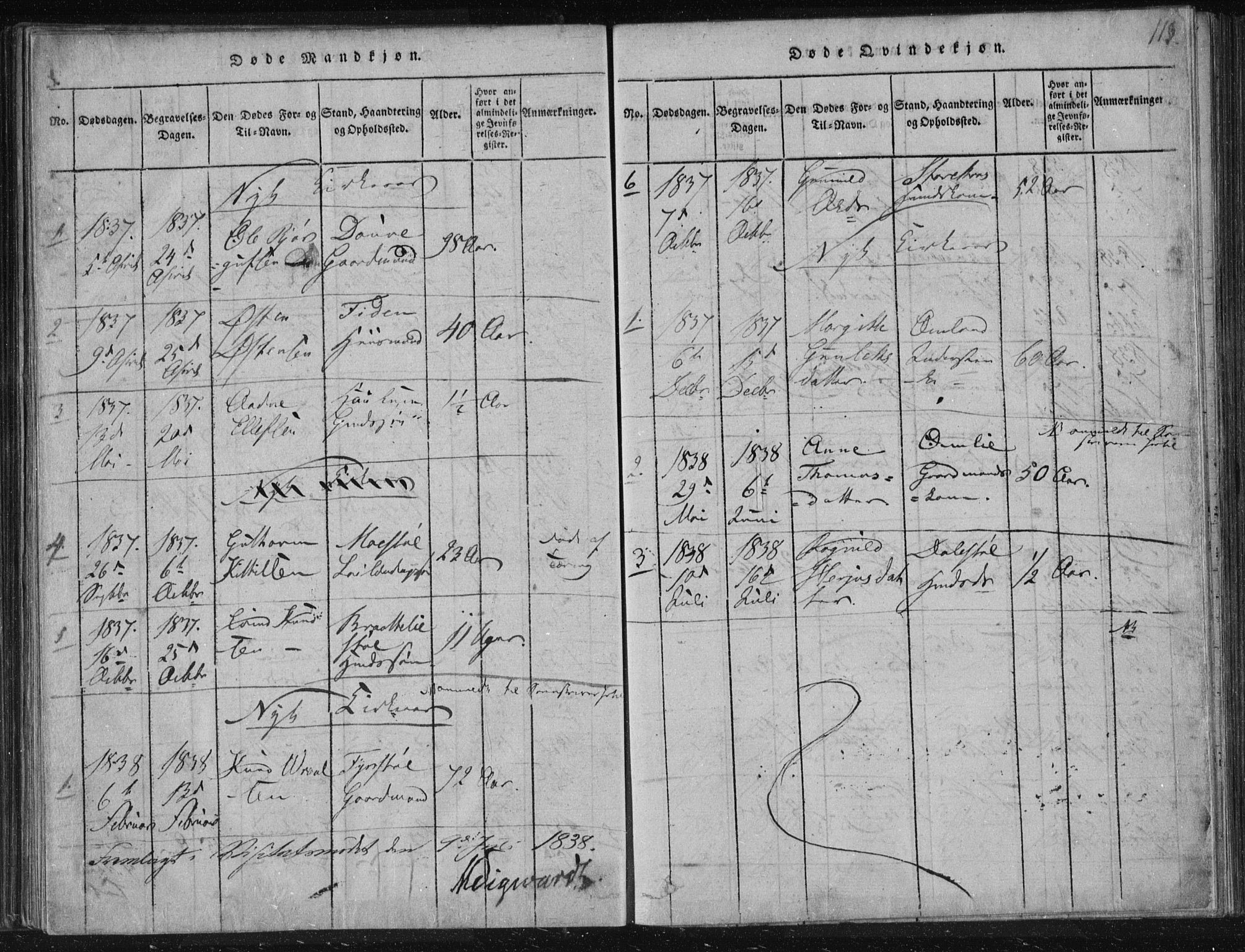 Lårdal kirkebøker, SAKO/A-284/F/Fc/L0001: Parish register (official) no. III 1, 1815-1860, p. 113