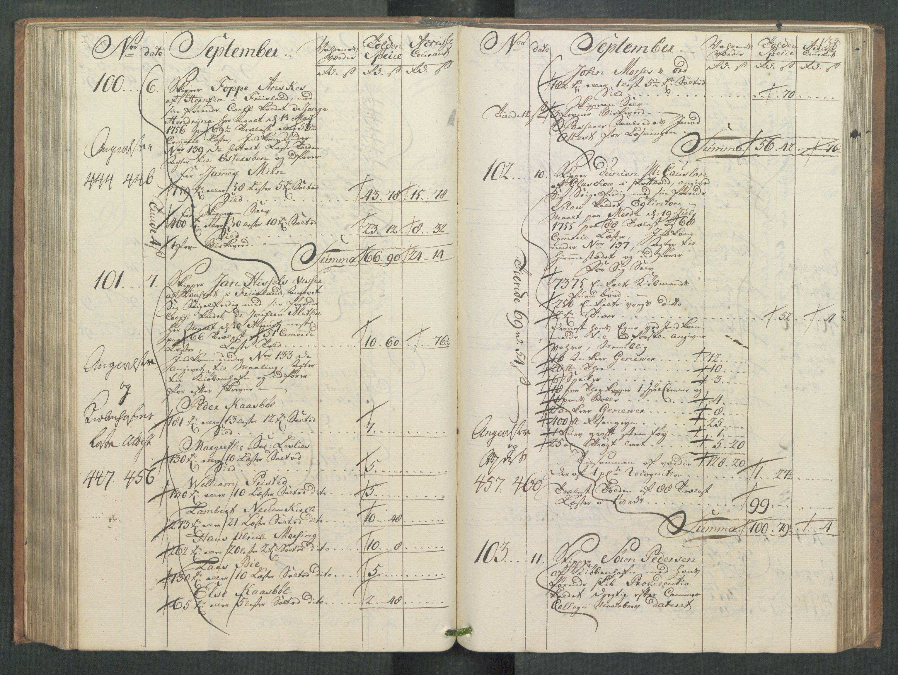 Generaltollkammeret, tollregnskaper, RA/EA-5490/R32/L0013/0001: Tollregnskaper Kristiansund / Hovedtollbok, 1756, p. 137b-138a