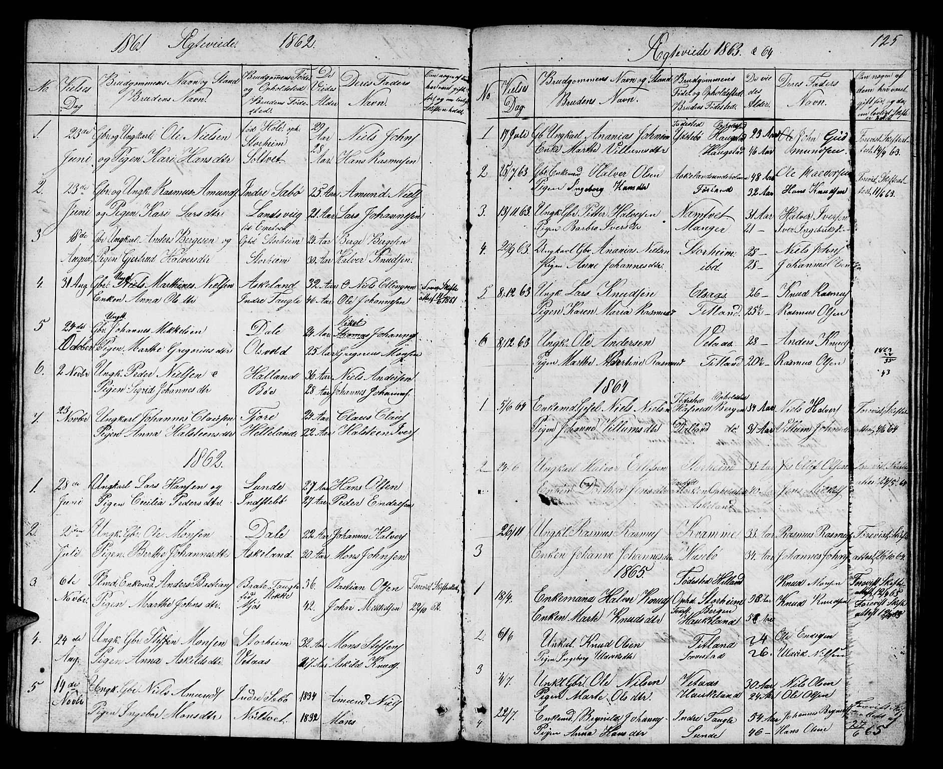 Manger sokneprestembete, SAB/A-76801/H/Hab: Parish register (copy) no. D 1, 1859-1882, p. 125
