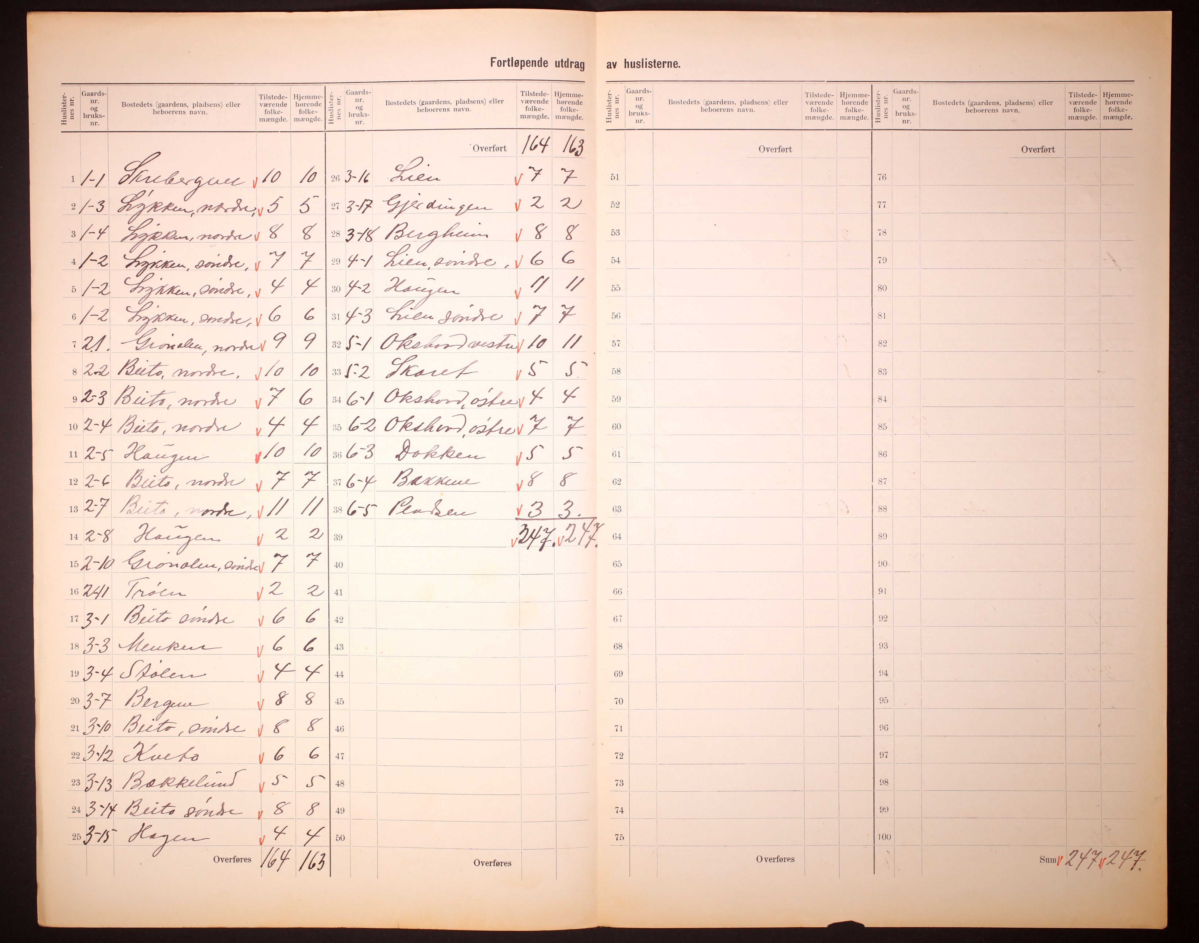 RA, 1910 census for Øystre Slidre, 1910, p. 32