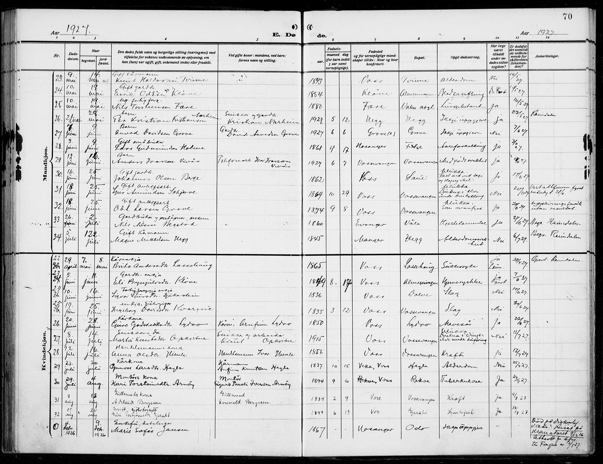 Voss sokneprestembete, AV/SAB-A-79001/H/Haa: Parish register (official) no. D  2, 1910-1932, p. 70