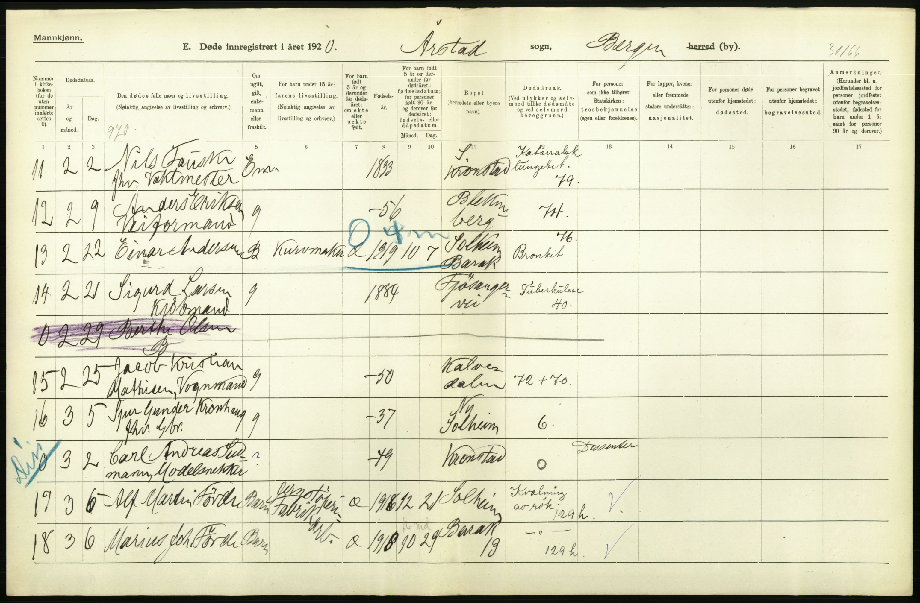 Statistisk sentralbyrå, Sosiodemografiske emner, Befolkning, AV/RA-S-2228/D/Df/Dfb/Dfbj/L0042: Bergen: Gifte, døde, dødfødte., 1920, p. 424