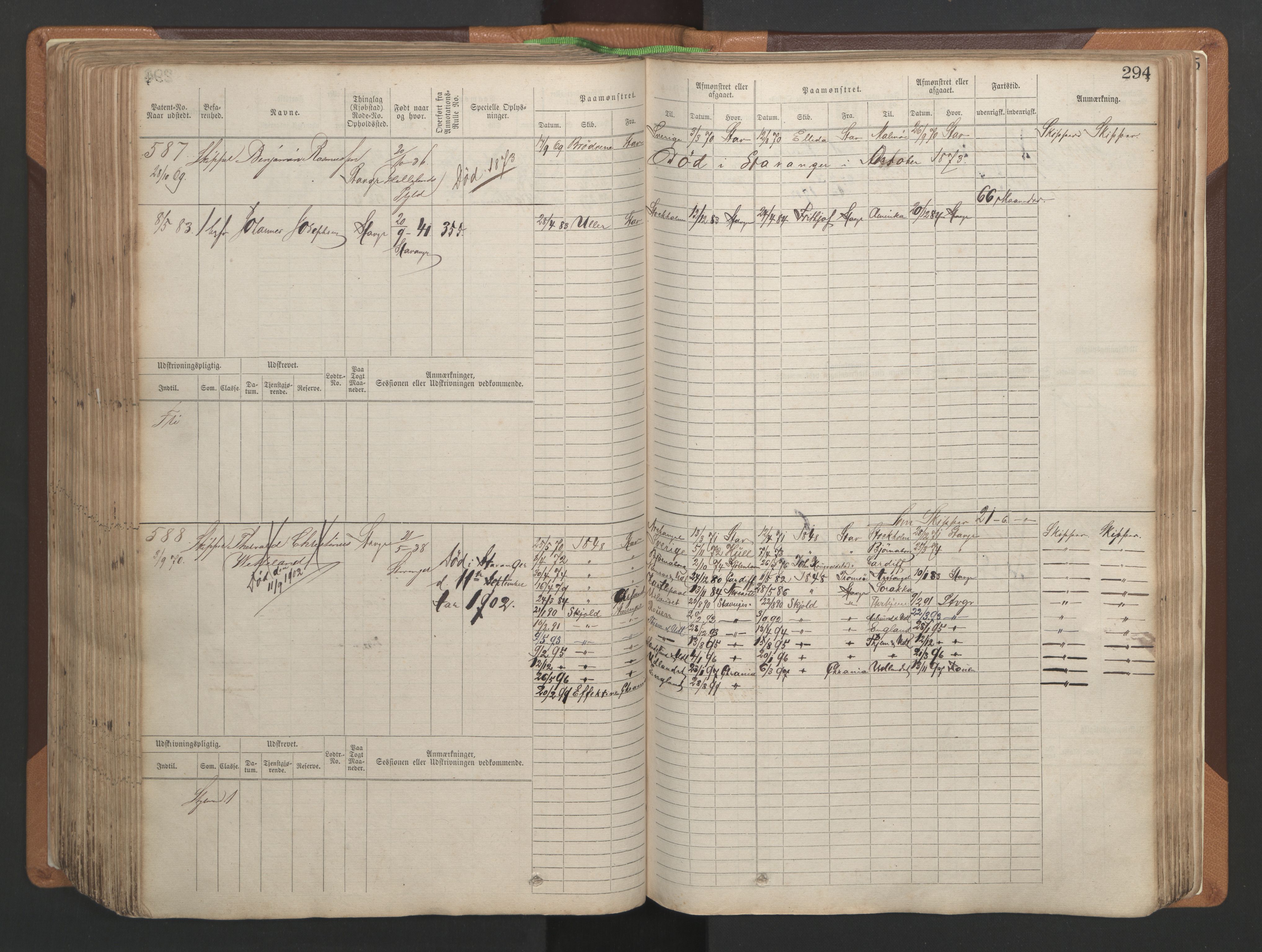 Stavanger sjømannskontor, AV/SAST-A-102006/F/Fb/Fbb/L0004: Sjøfartshovedrulle, patentnr. 1-792 (del 1), 1869-1880, p. 300