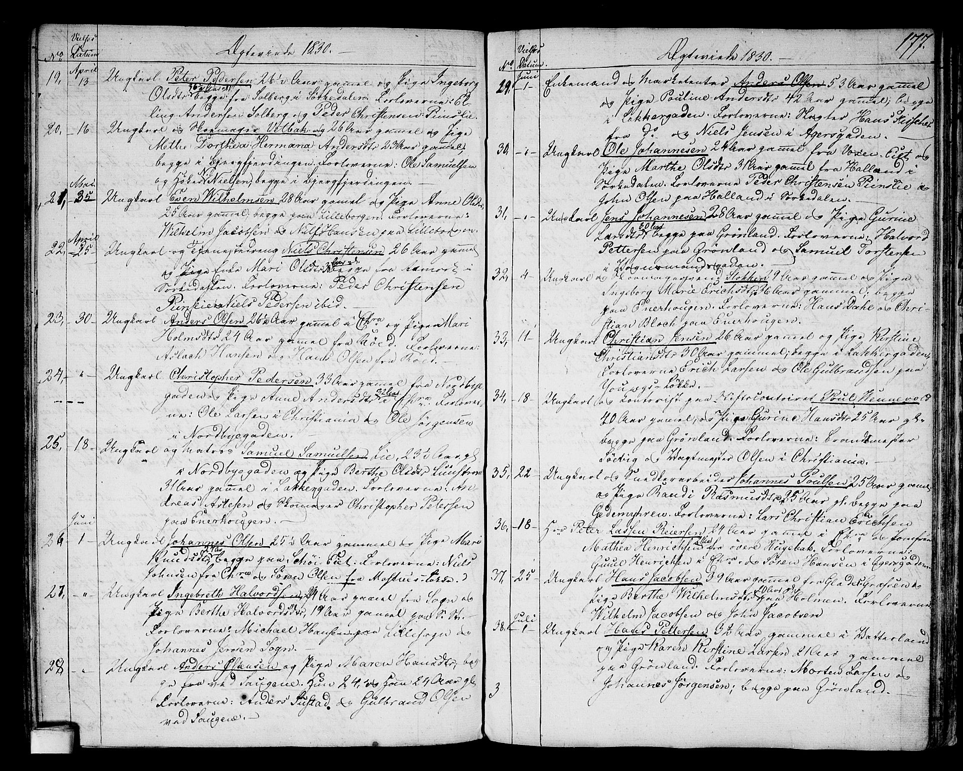 Aker prestekontor kirkebøker, AV/SAO-A-10861/G/L0006: Parish register (copy) no. 6, 1830-1838, p. 177