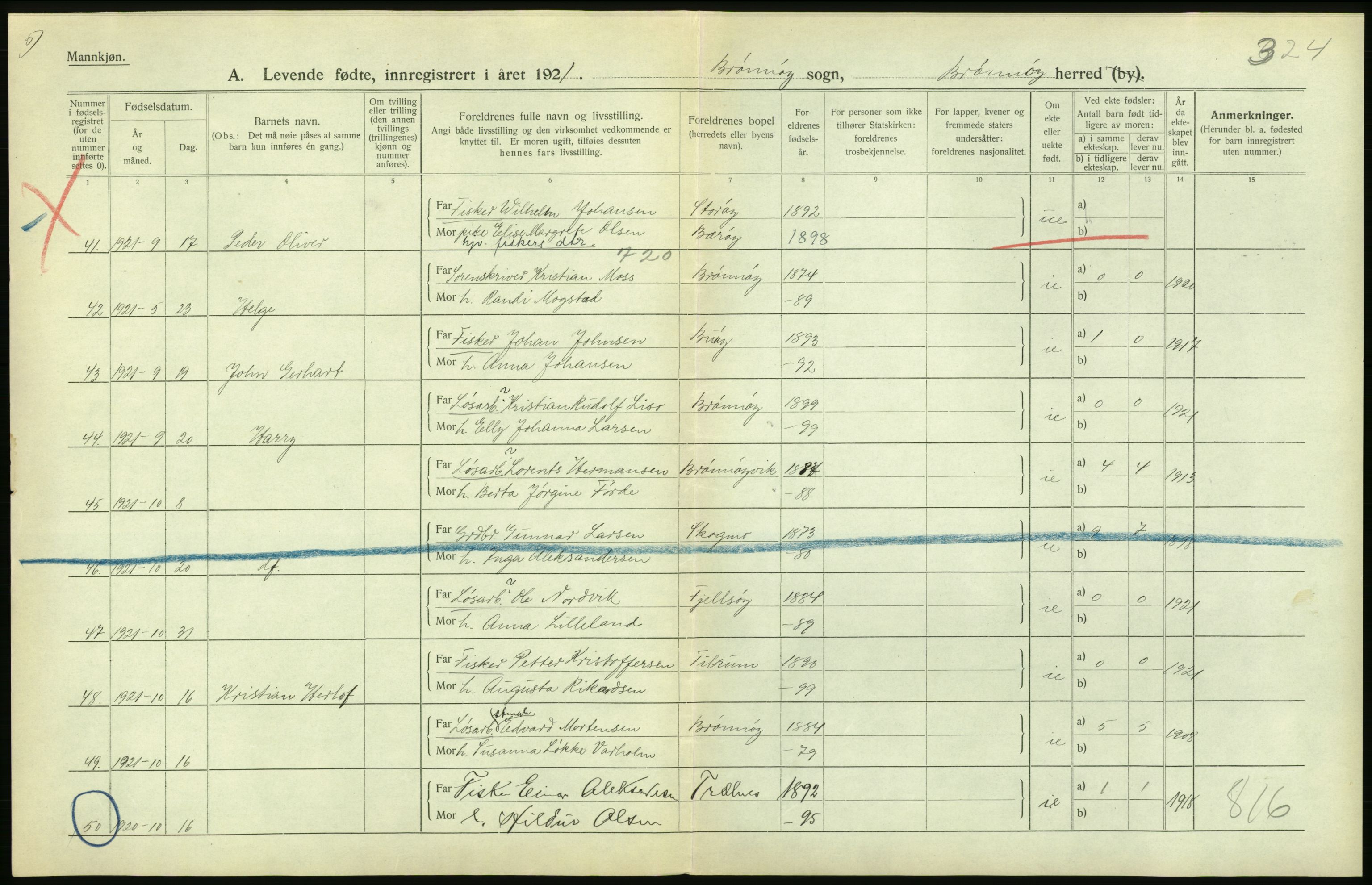 Statistisk sentralbyrå, Sosiodemografiske emner, Befolkning, AV/RA-S-2228/D/Df/Dfc/Dfca/L0049: Nordland fylke: Levendefødte menn og kvinner. Bygder., 1921, p. 476