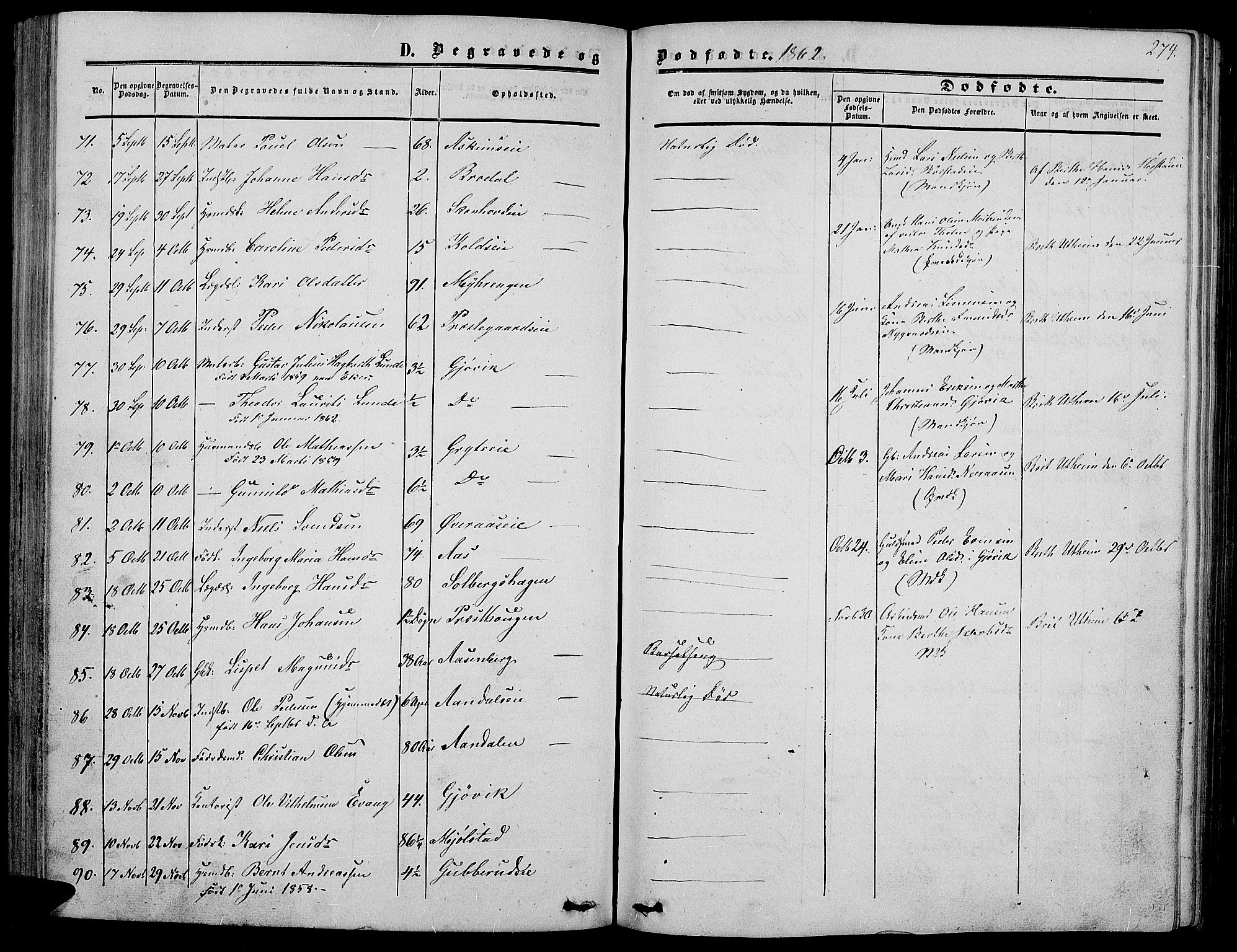 Vardal prestekontor, SAH/PREST-100/H/Ha/Hab/L0005: Parish register (copy) no. 5, 1854-1868, p. 274