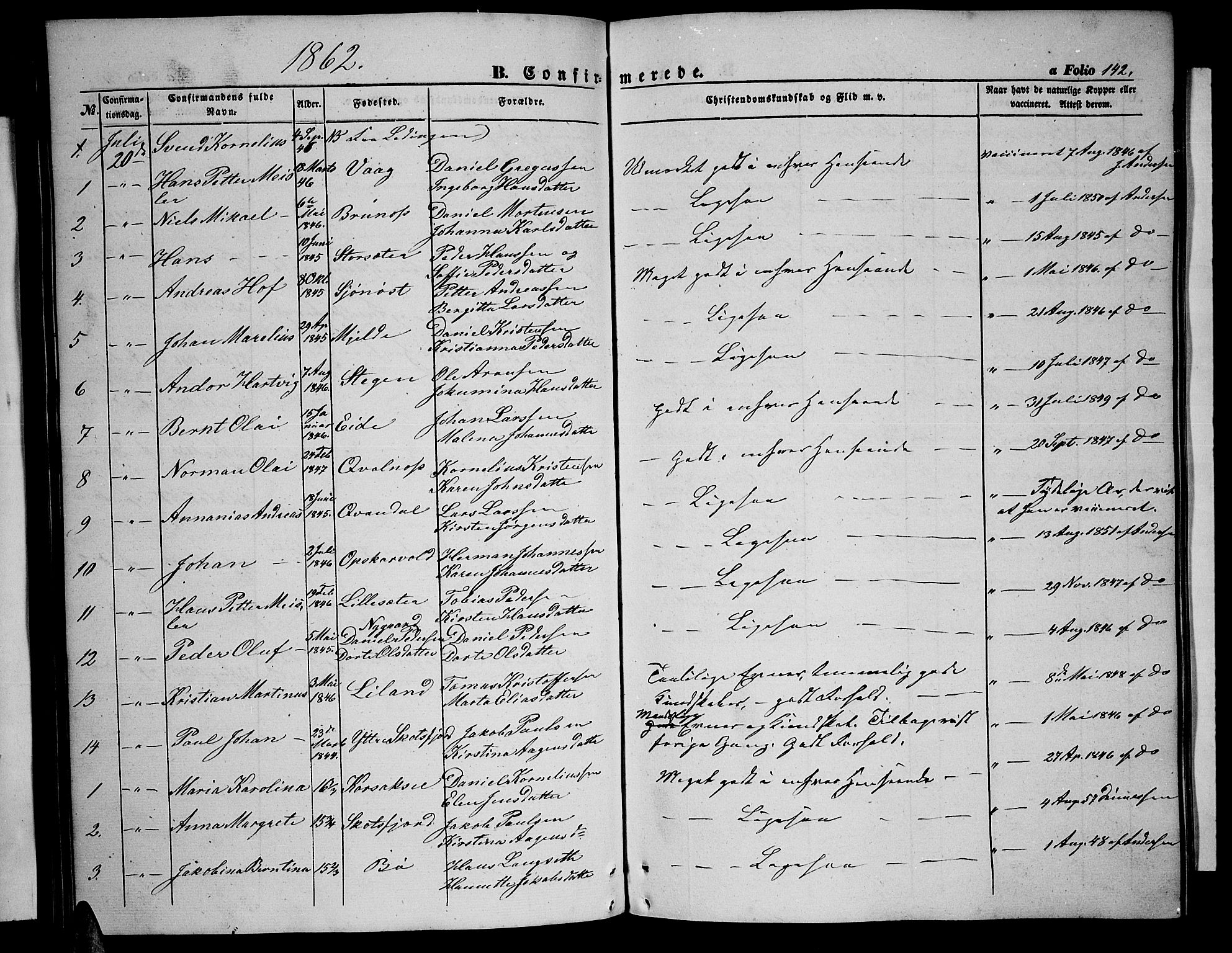 Ministerialprotokoller, klokkerbøker og fødselsregistre - Nordland, AV/SAT-A-1459/855/L0814: Parish register (copy) no. 855C03, 1851-1864, p. 142